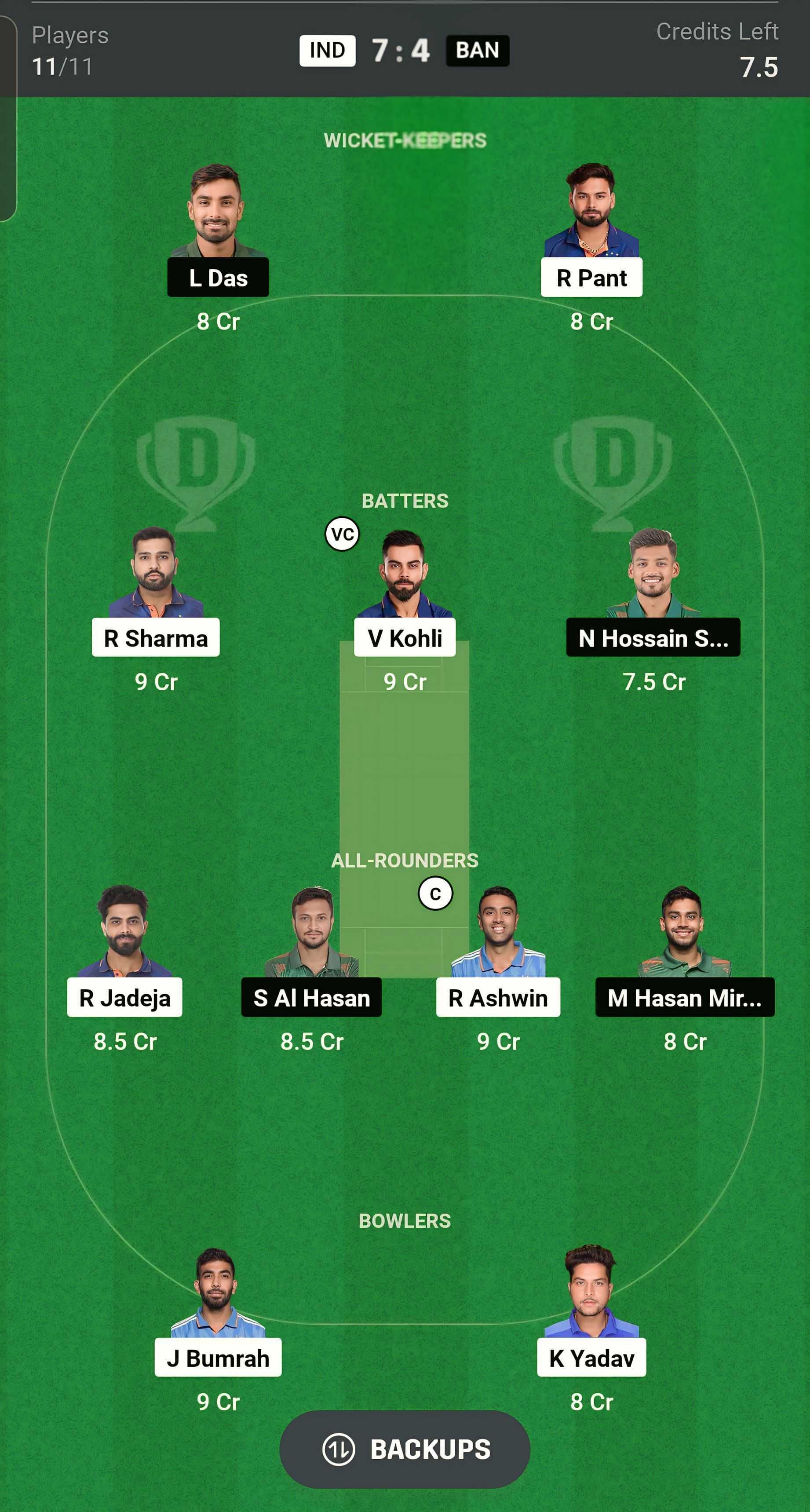 Fantasy suggestion #2 (Image via Dream11)