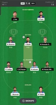 Fantasy suggestion #2 (Image via Dream11)