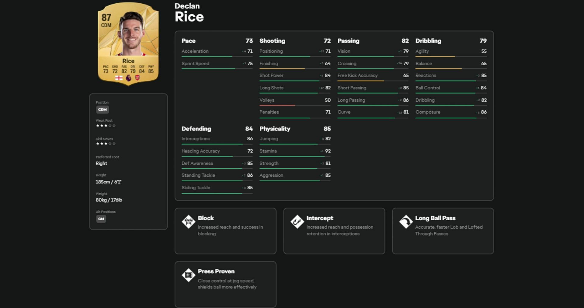 Declan Rice&#039;s stats and attributes in EA FC 25 (Image via EA Sports)