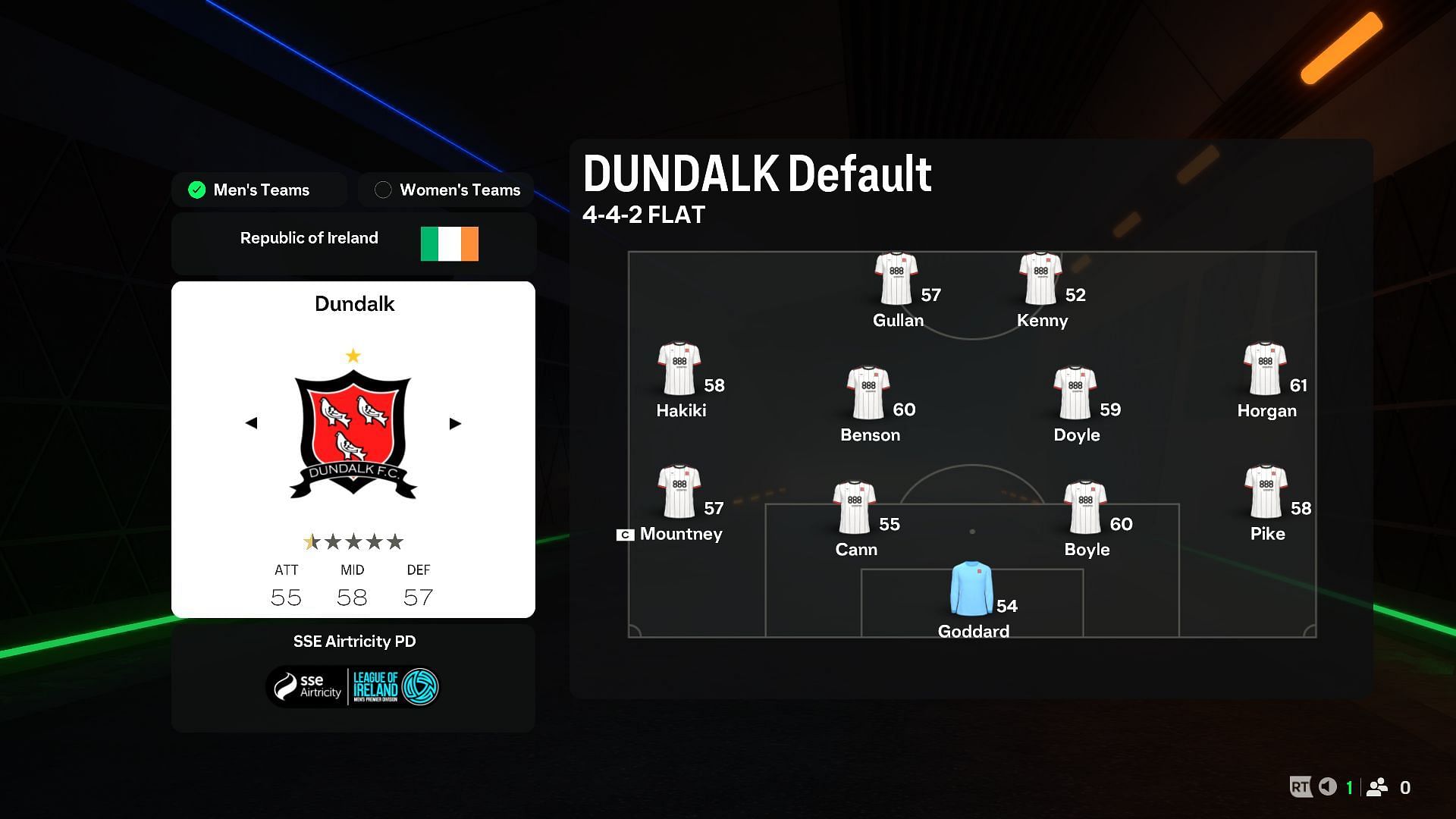 Dundalk in EA FC 25(Image via EA)