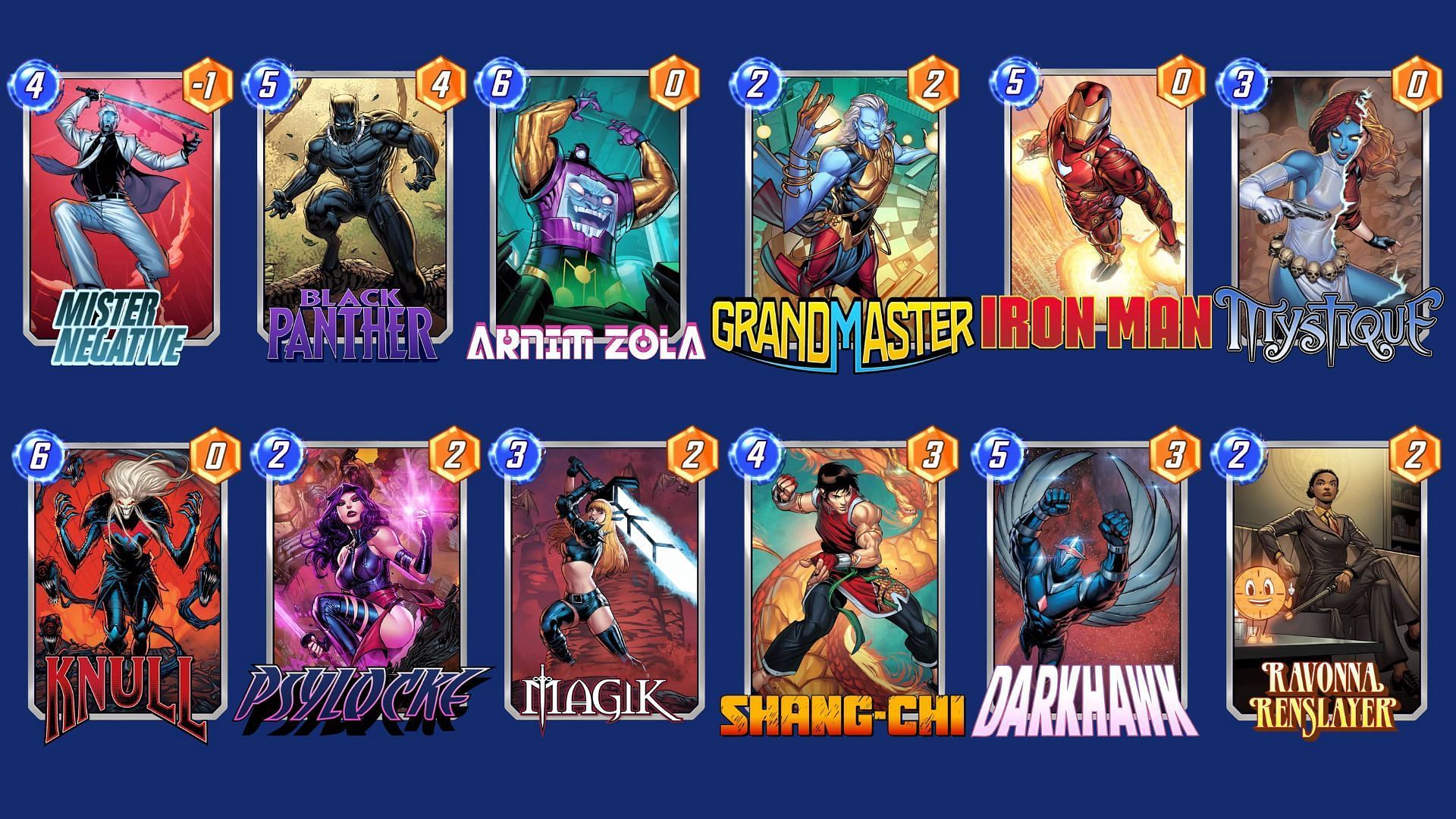 The Negative Grand Master Deck in Marvel Snap (Image via Nuverse)