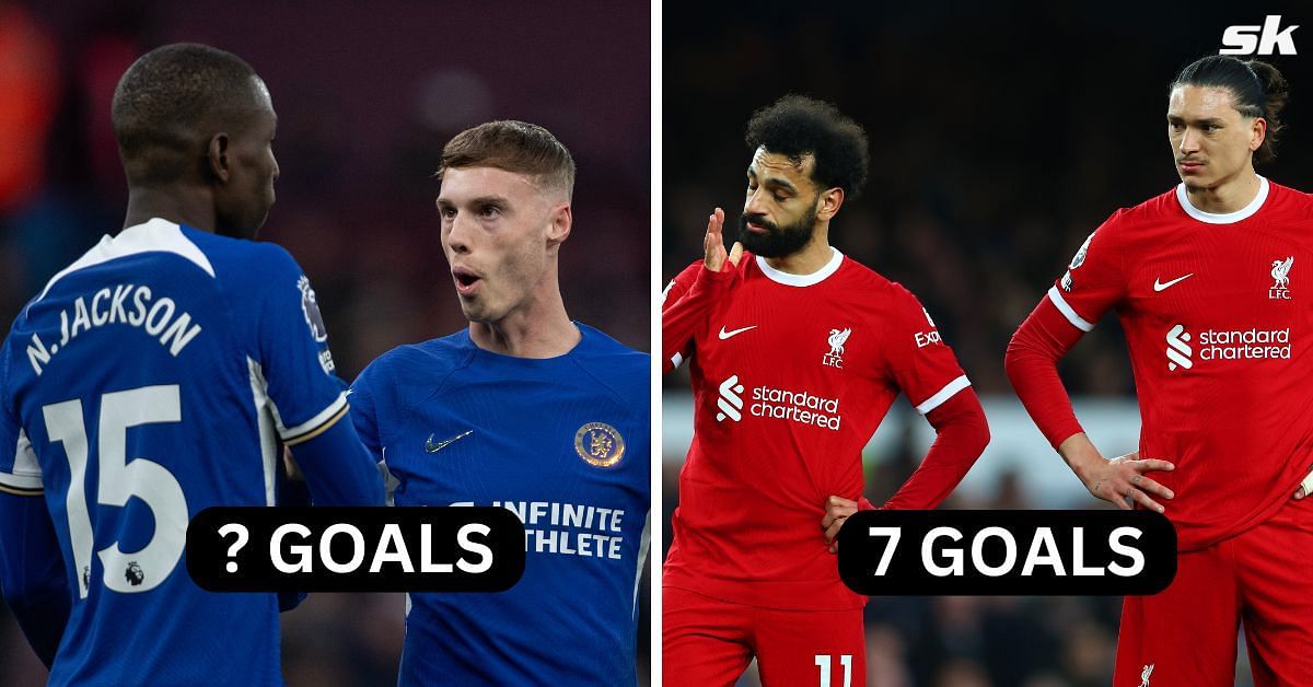 Top Premier League duos for goal combinations since 2023/24