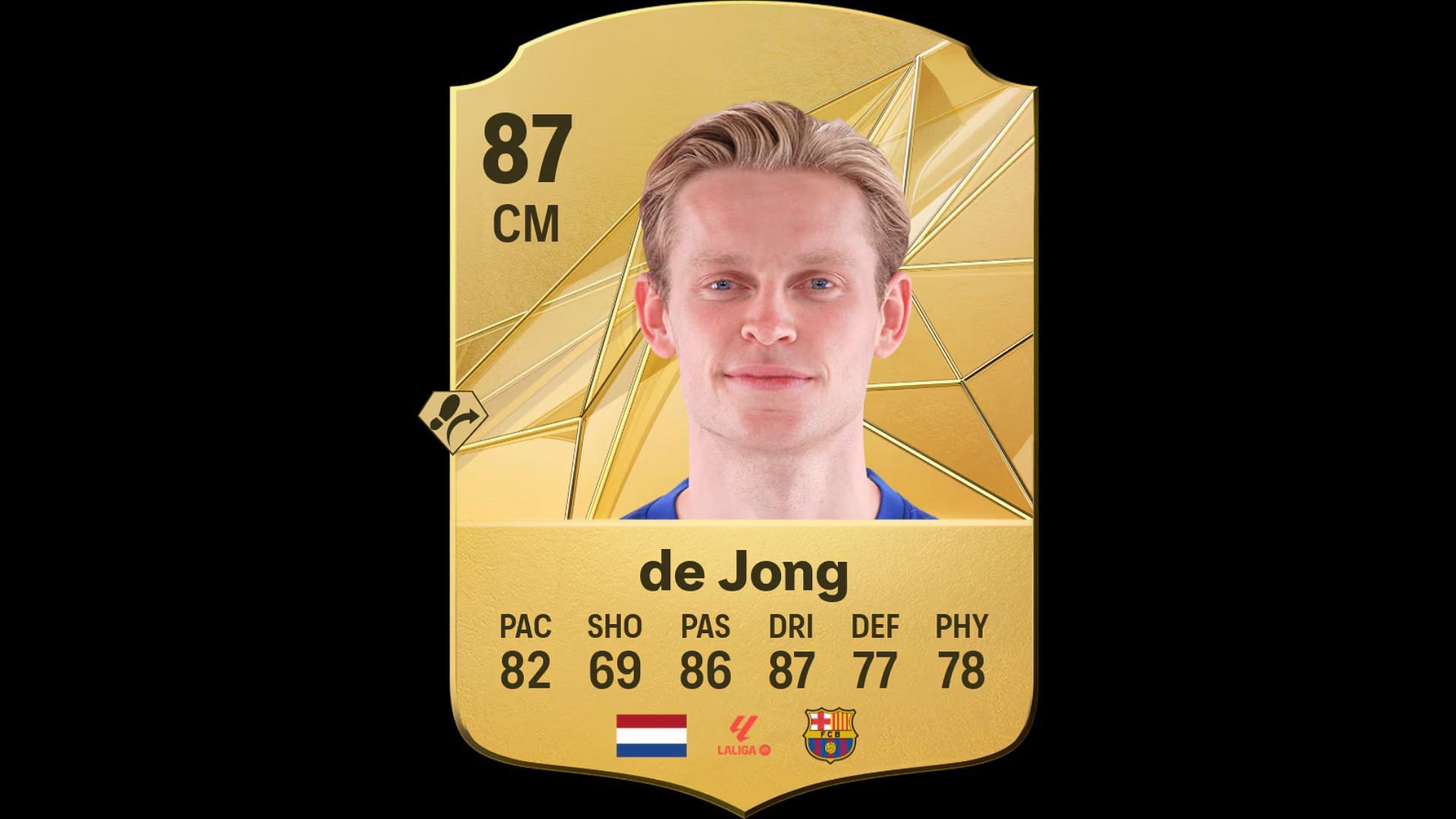 Best players with Trivela: De Jong (Image via EA)