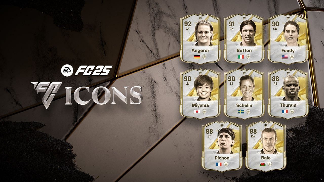 Class of 25 Icons (Image via EA)