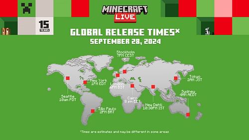 Here are the global timings for Minecraft Live (Image via Mojang Studios)