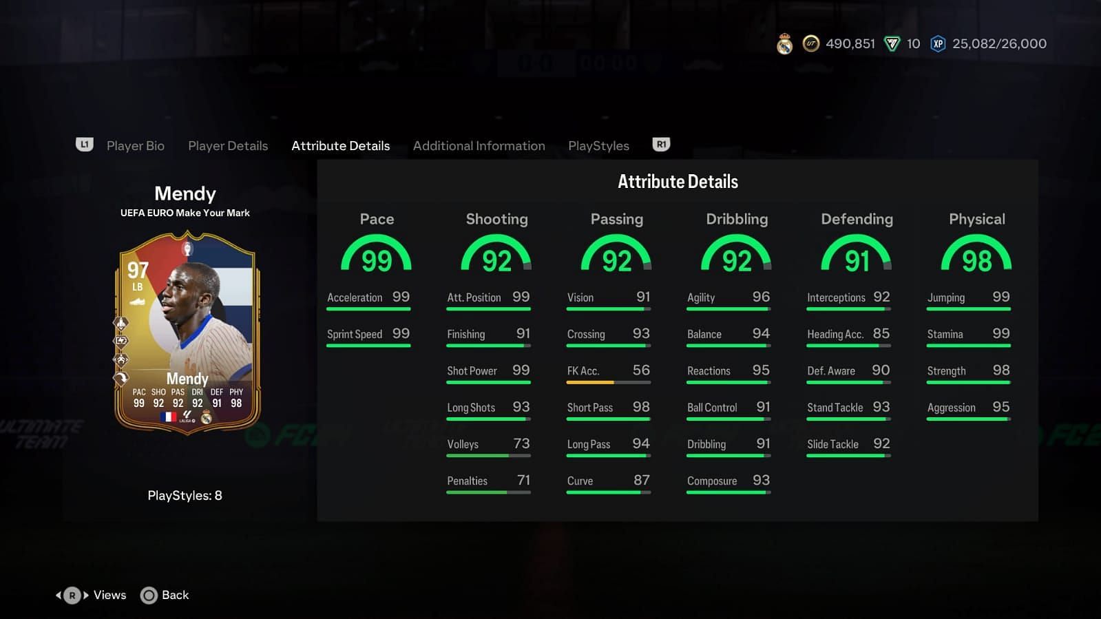 Mendy has amazing stats (Image via EA Sports)