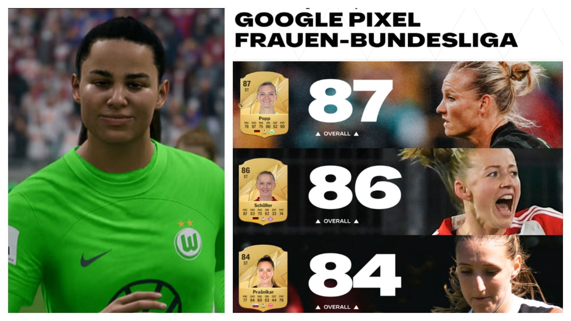 New player ratings have been revealed (Images via EA Sports)