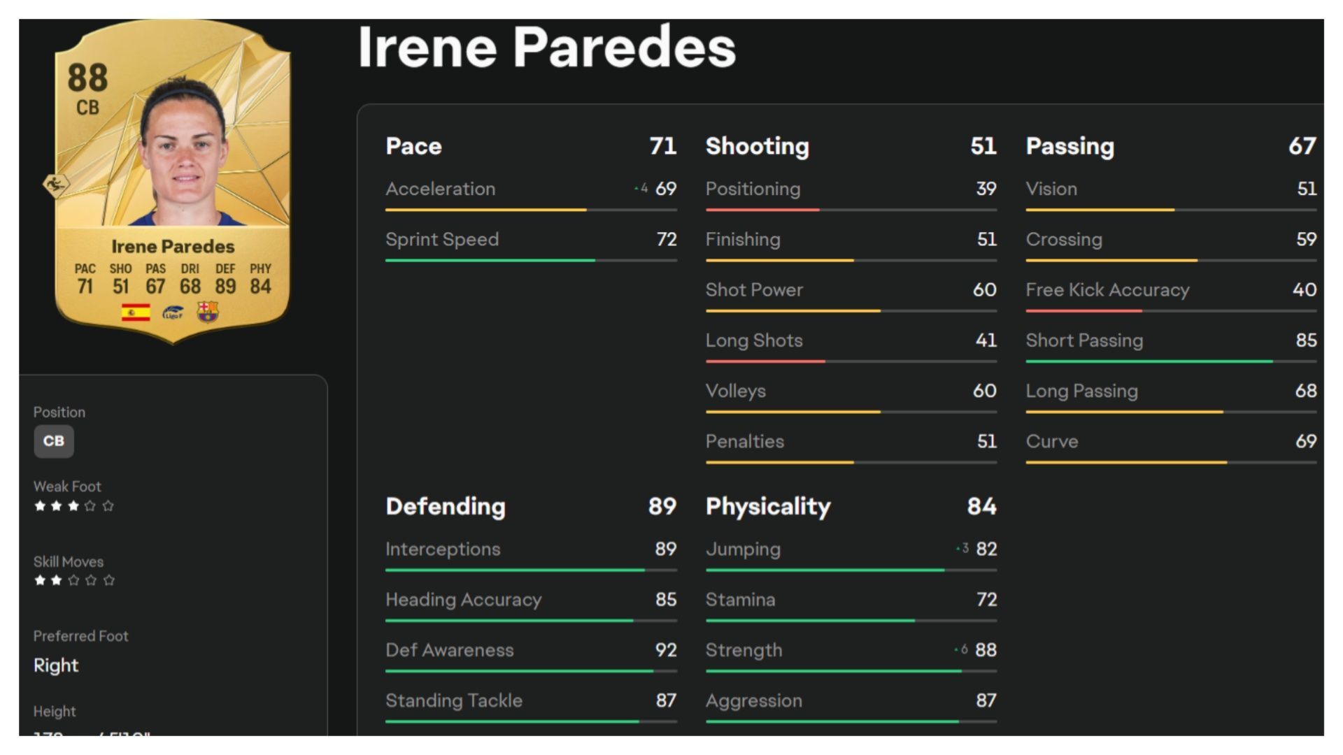 Paredes has versatile stats (Image via EA Sports)