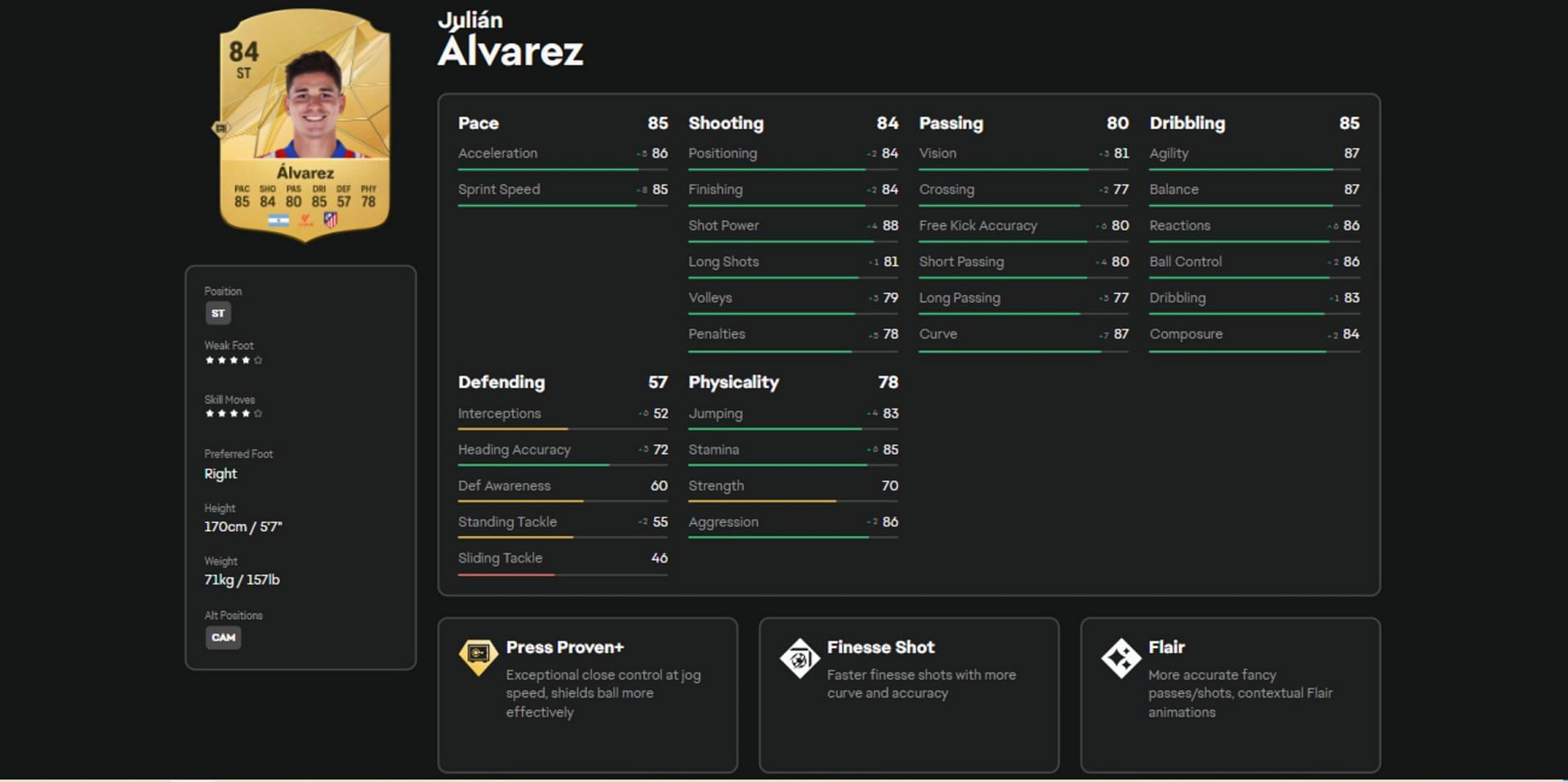 Julián Álvarez's stats and attributes in FC 25 (Image via EA)