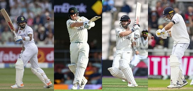 Analyzing the Test performances of Fab 4 since the start of 2022