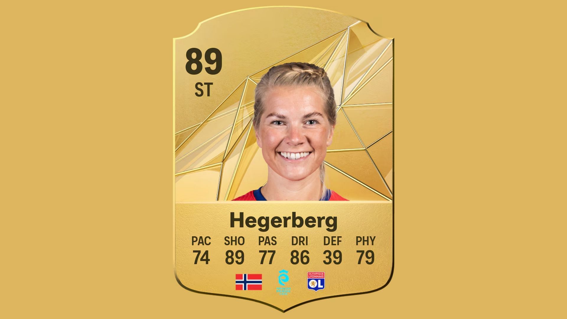 Ada Hegerberg&#039;s player card in the game (Image via EA Sports)