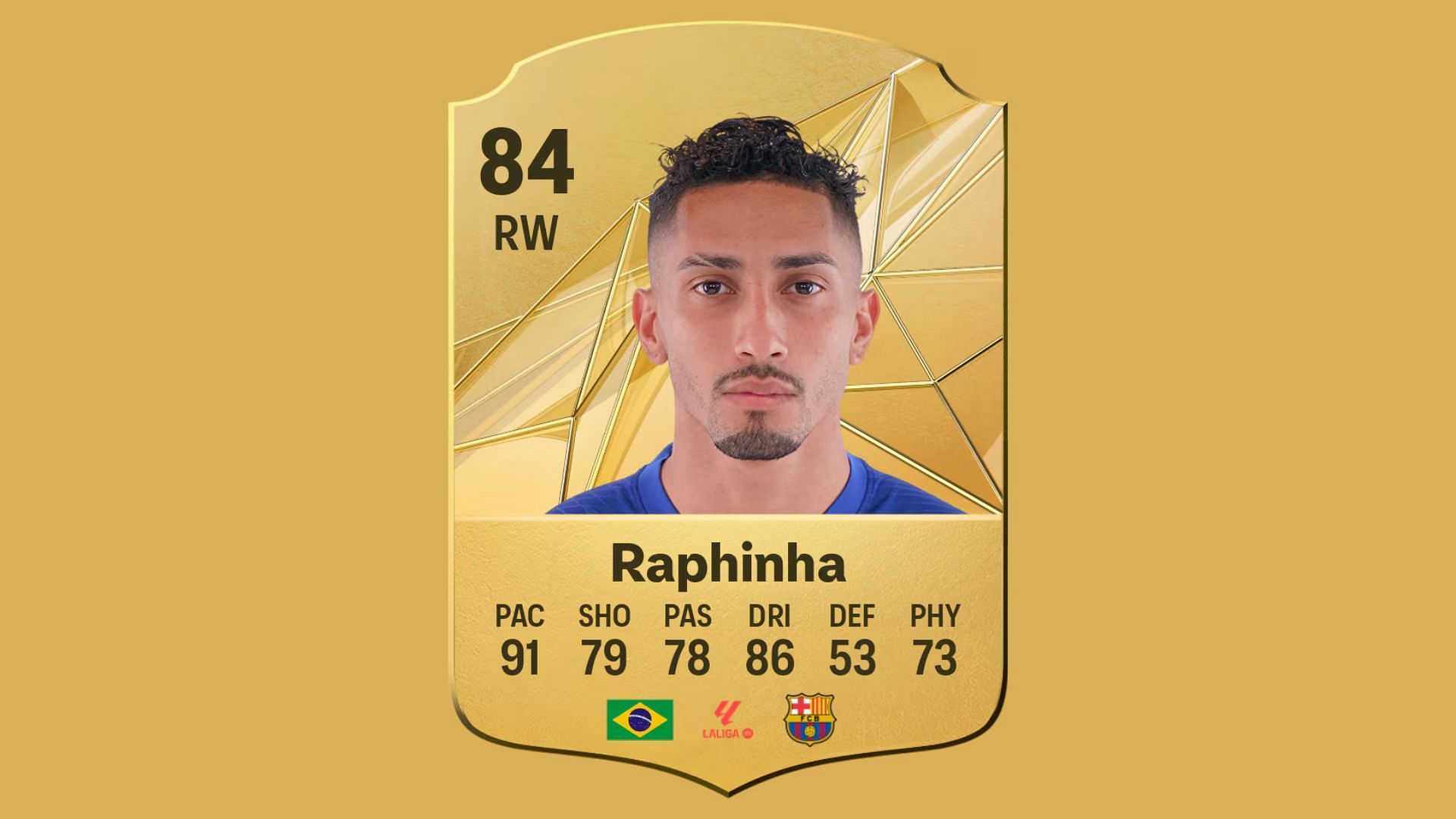 Raphinha&#039;s player card in EA FC 25 (Image via EA Sports)