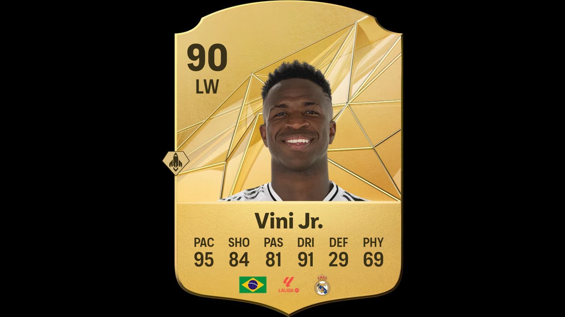 Players with Finesst Shot Playstyle 10/10 (Image via EA)