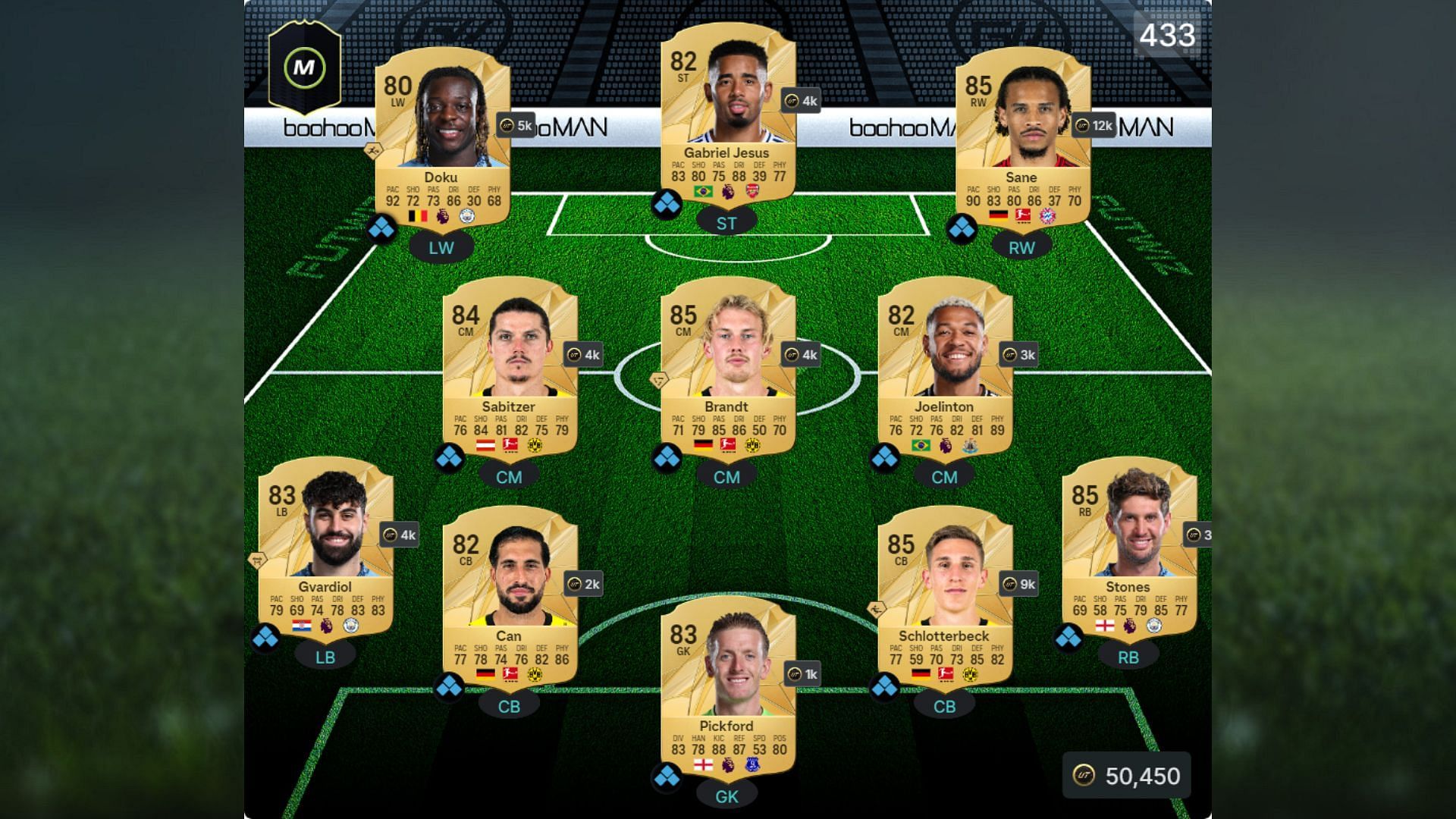 Early game 50K squad in EA FC 25 (Image via FUTWIZ || EA)