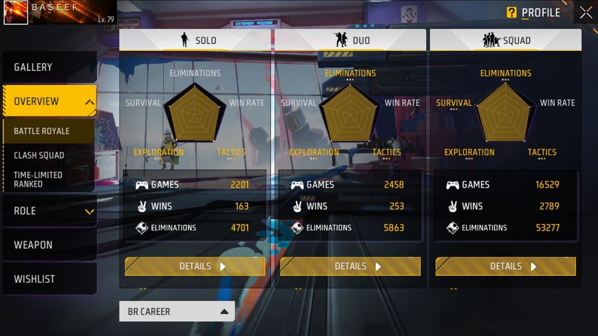 Stats Comparison: Baseer Gaming vs Rockstar Gaming: किसके Free Fire MAX ...