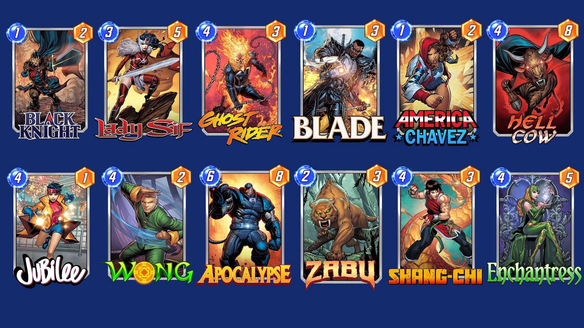 The Black Knight Discard Deck is one of the best Marvel Snap Black Knight decks overall (Image via Nuverse)