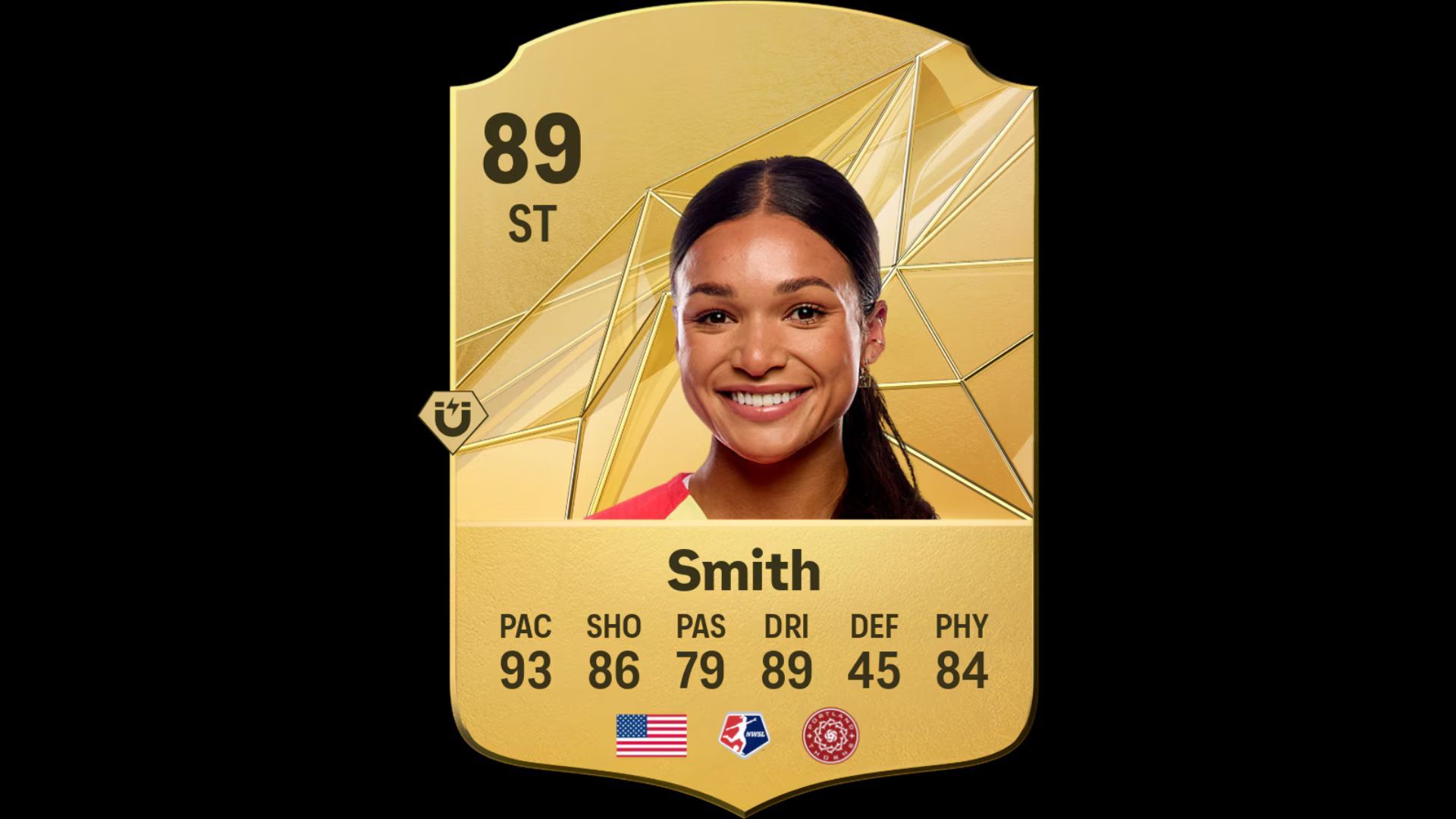 Smith&#039;s FC 25 card (Image via EA)