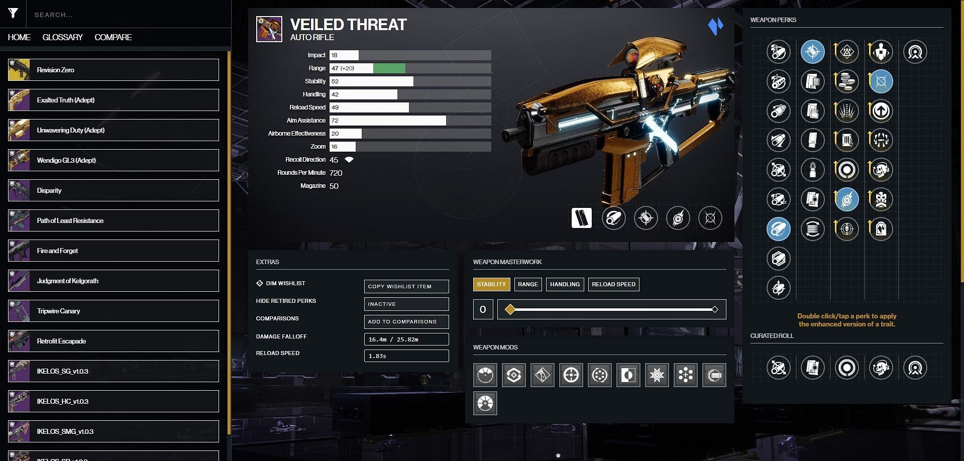 Veiled Threat PvP god roll (Image via Bungie/D2Gunsmith)