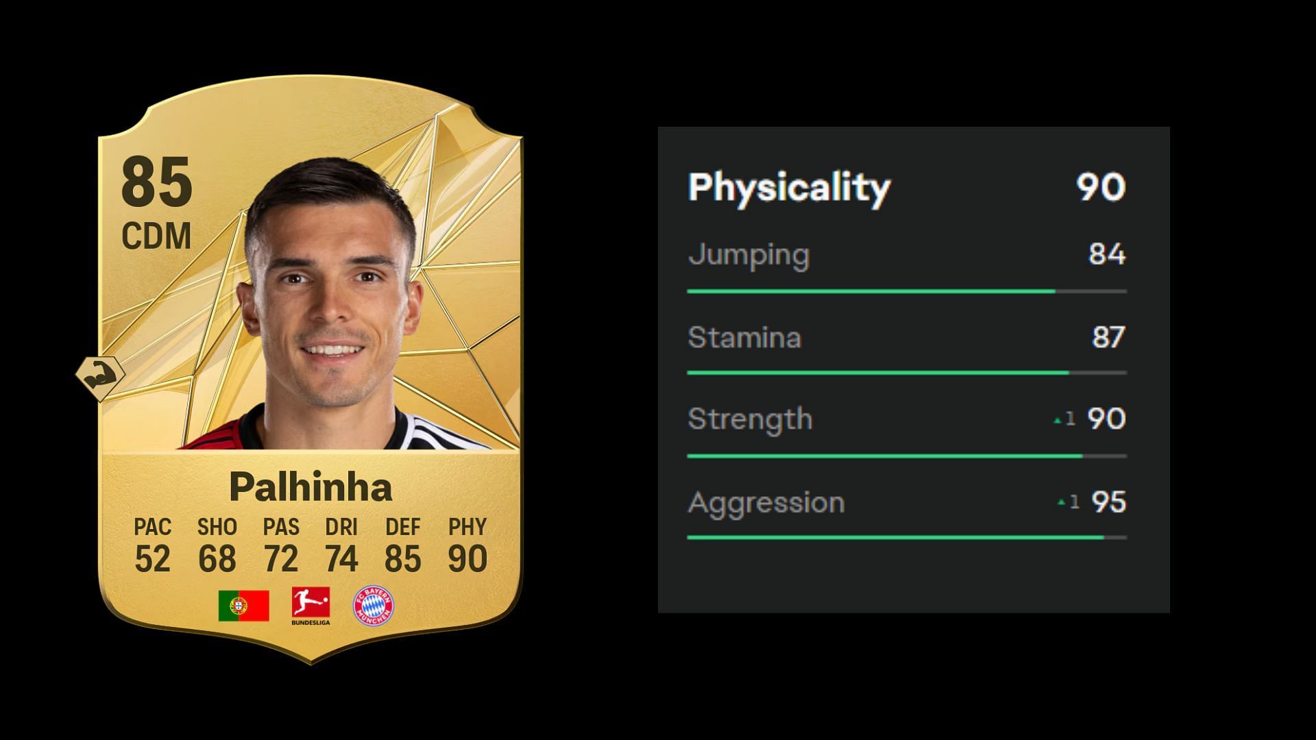 Most physical EA FC 25 players 2/10 (Image via EA)