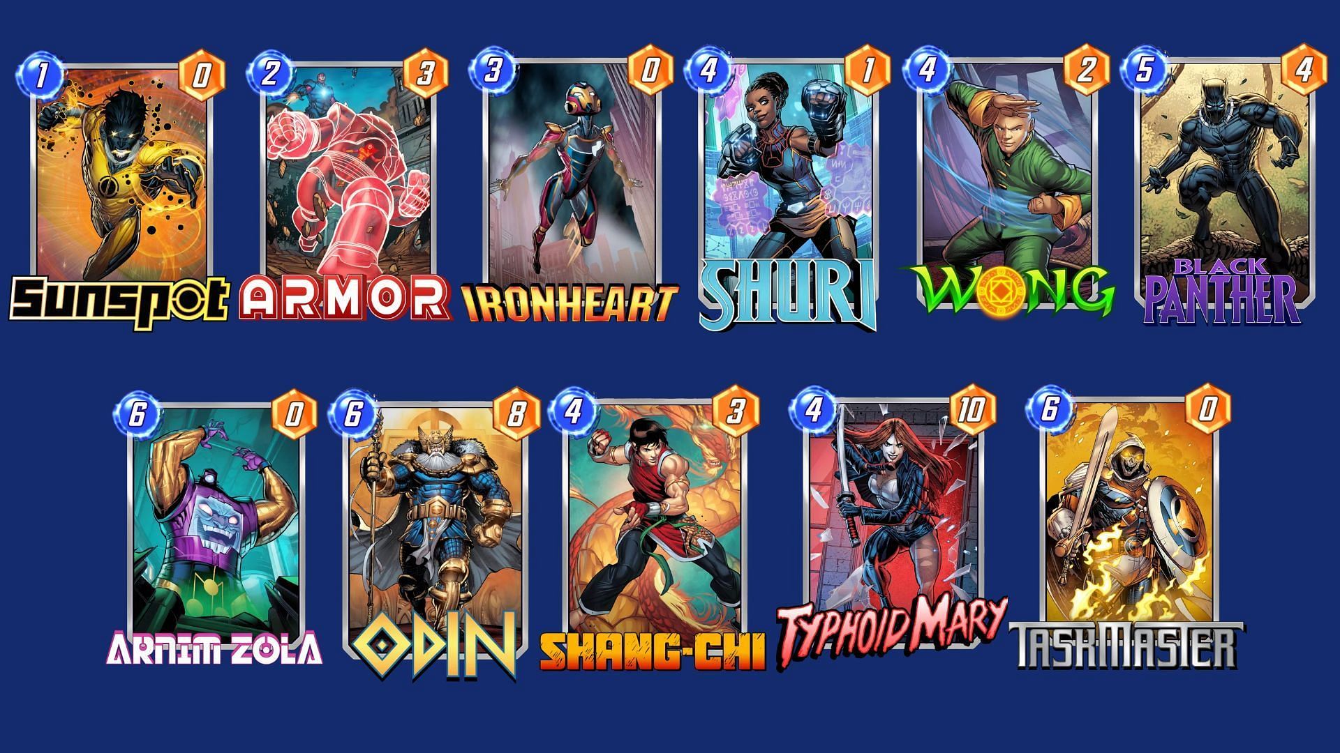 The High-Power Combo Deck is a very strategic Marvel Snap Black Panther deck (Image via Nuverse)