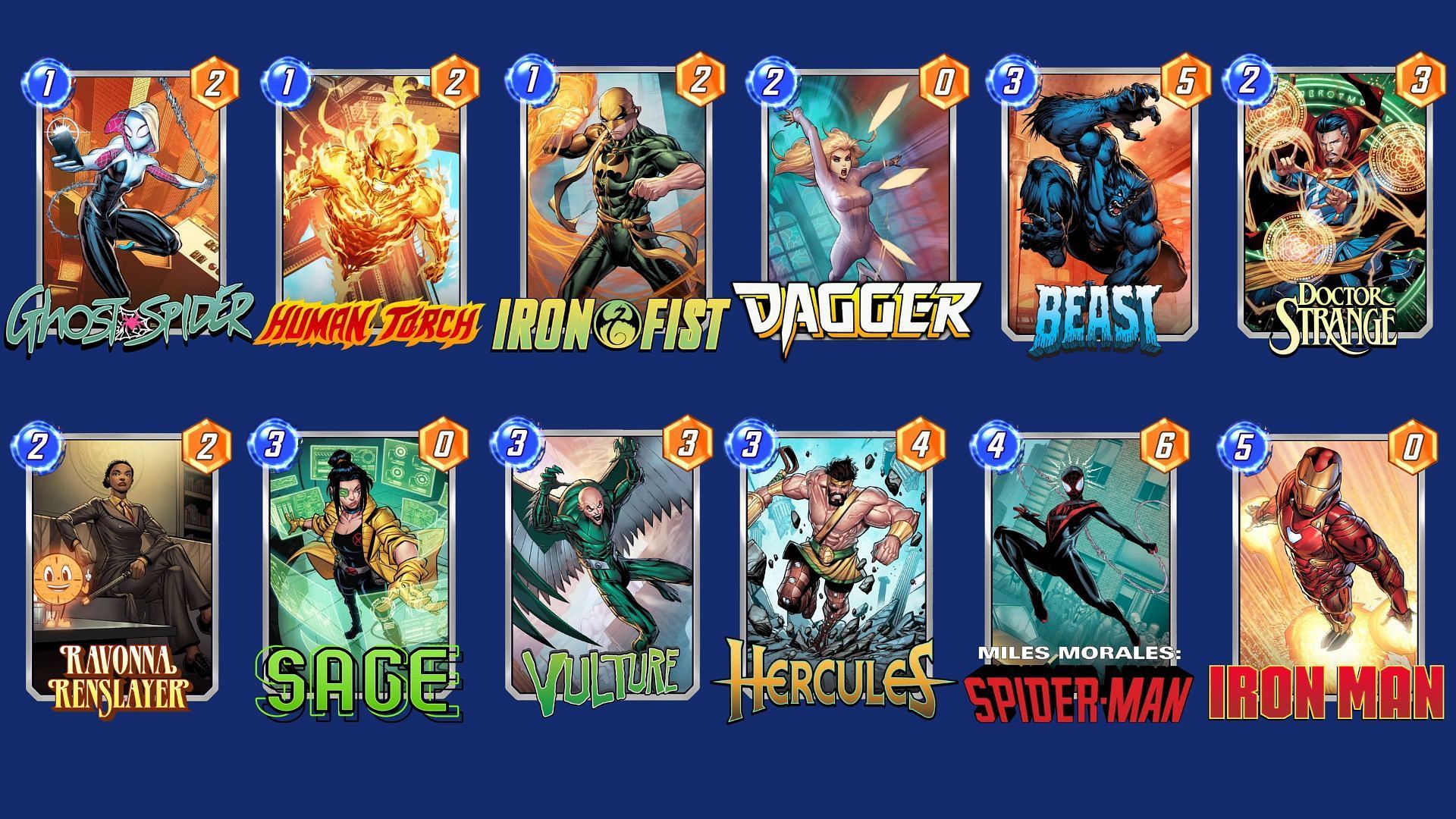 The Renslayer Move Deck is another effective Marvel Snap Hercules move deck (Images via Nuverse)