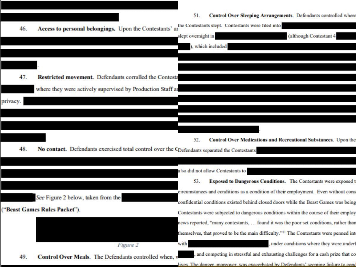 Beast Games participants allegedly had to give up control over various aspects of their lives (Image via Superior Court of the State of California)