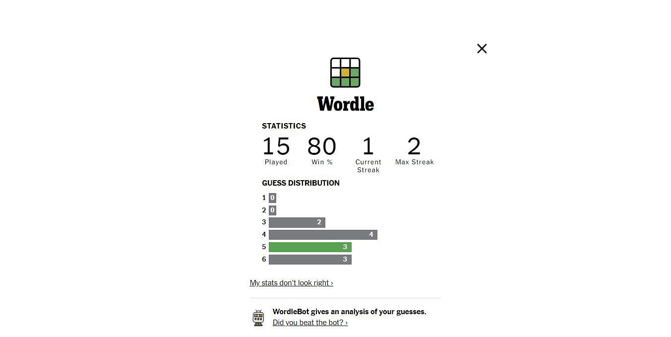 Wordle solver tools - wordlebot