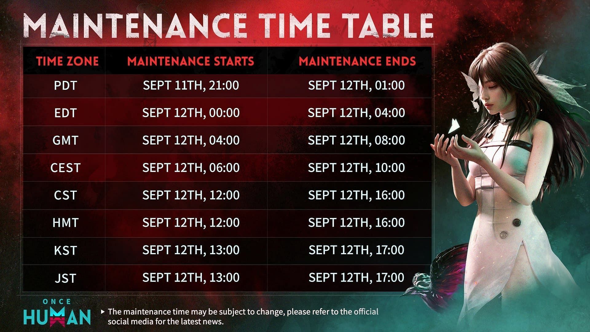 Once Human maintenance timings today (Image via NetEase)