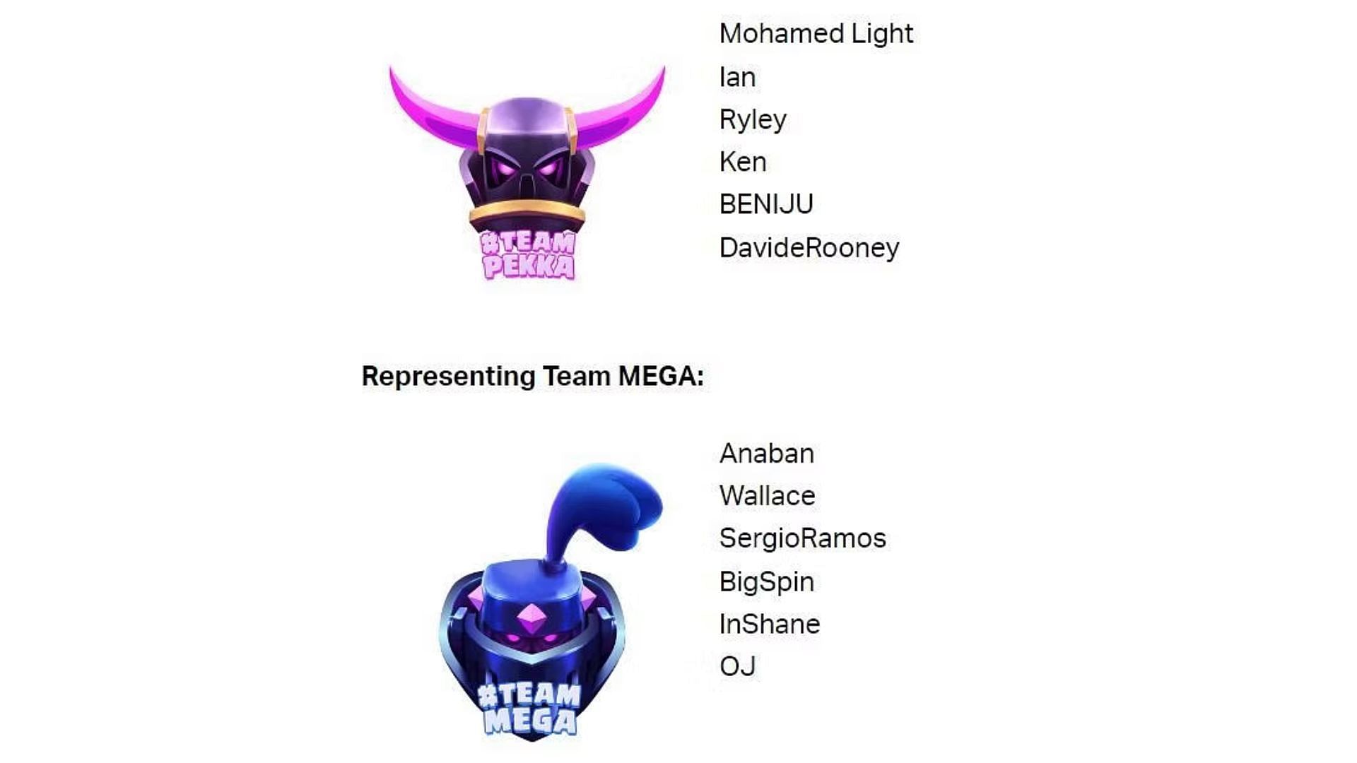 EntTeam PEKKA vs Team Mega participants (Image via Supercell)