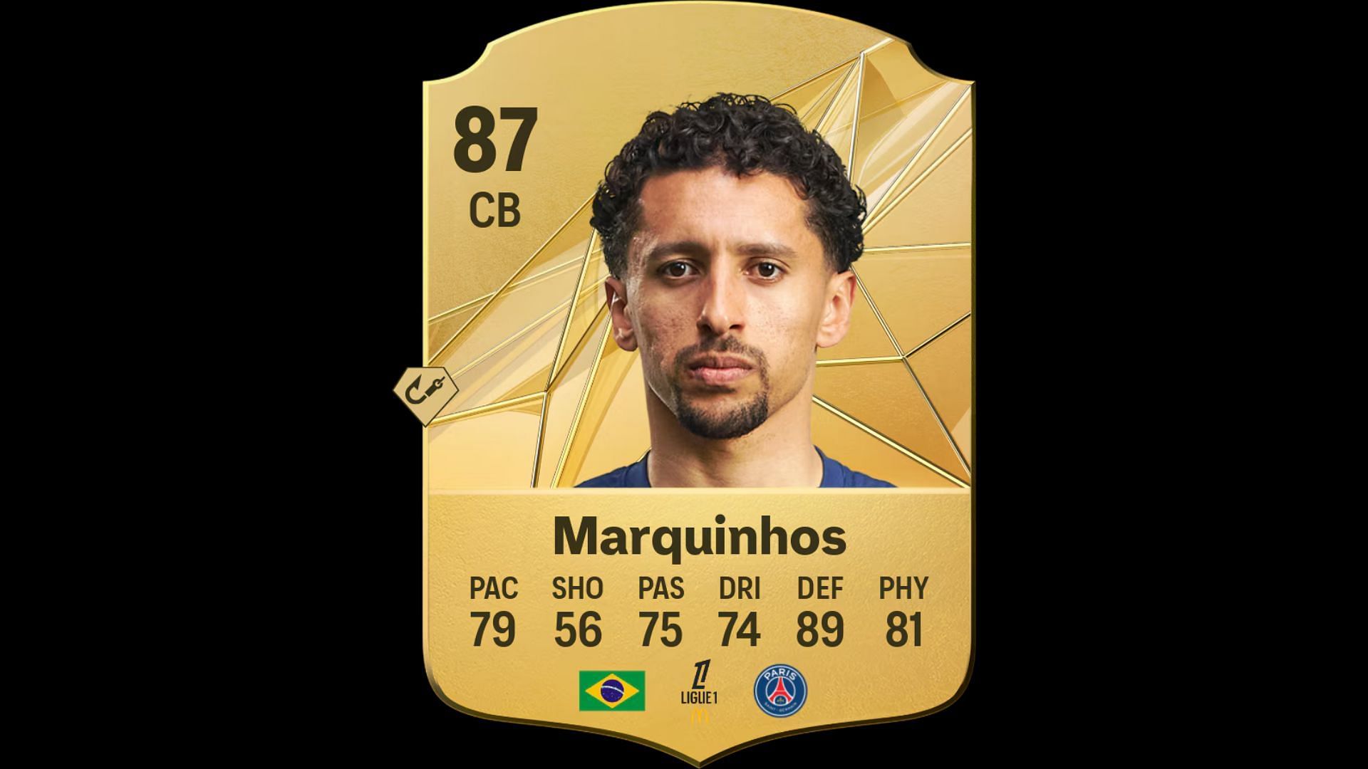 Best players with Anticipate: Marquinhos (Image via EA)