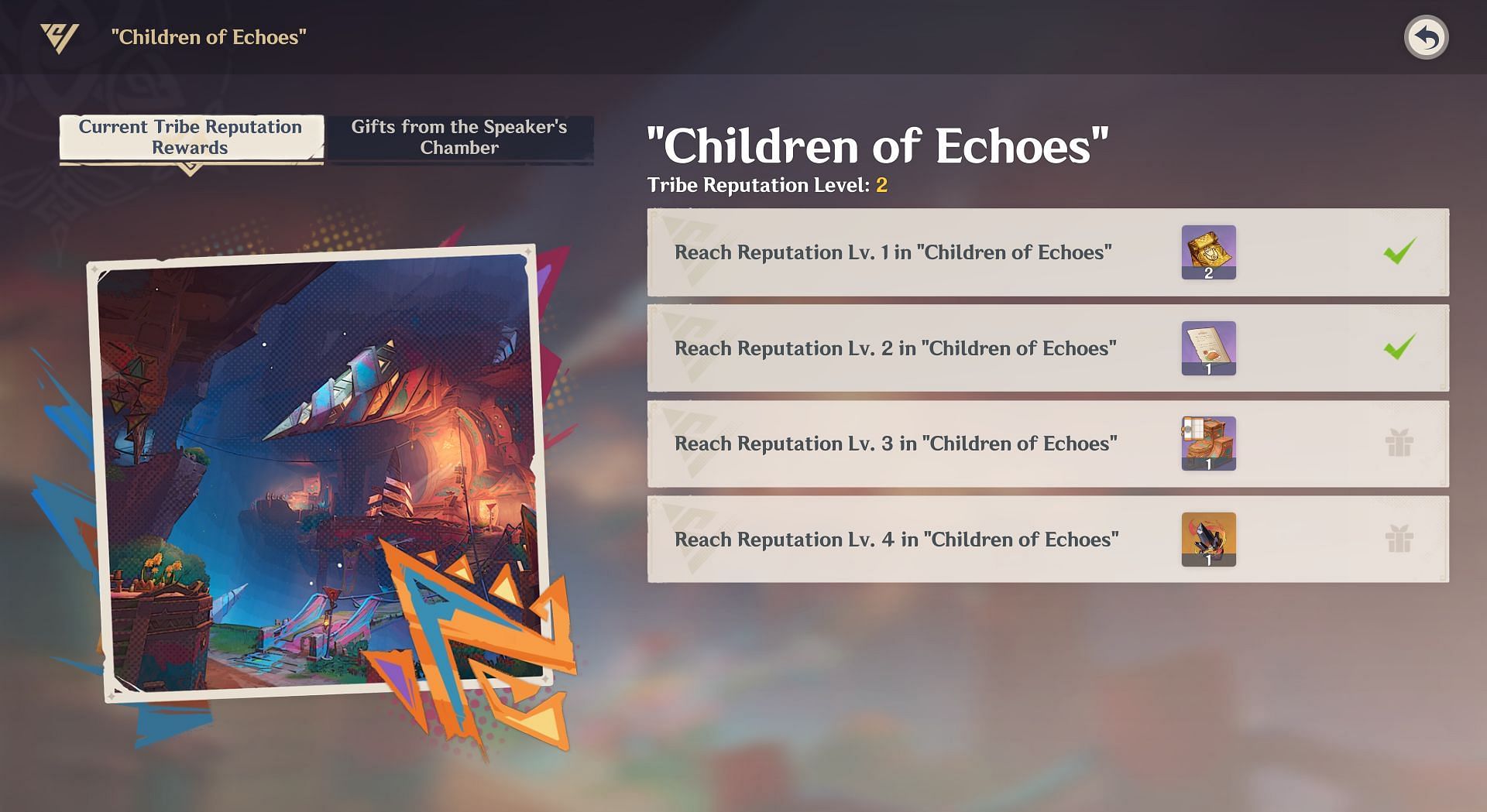 Children of the Echoes Reputation rewards (Image via HoYoverse)