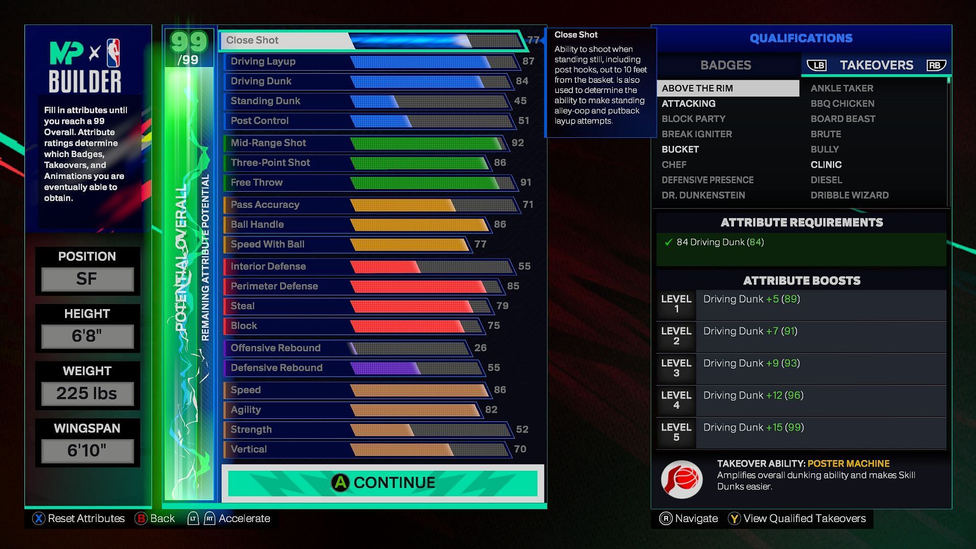 Stats of the best Small Forward build (Image via 2K)