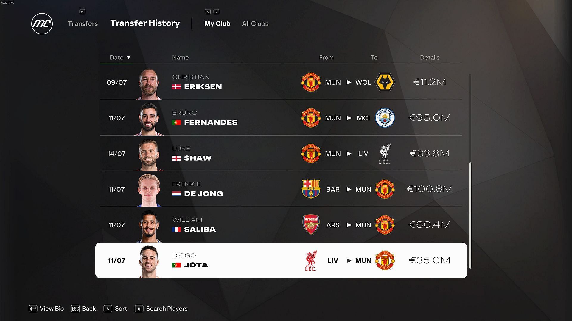 Players bought and sold (Image via EA)