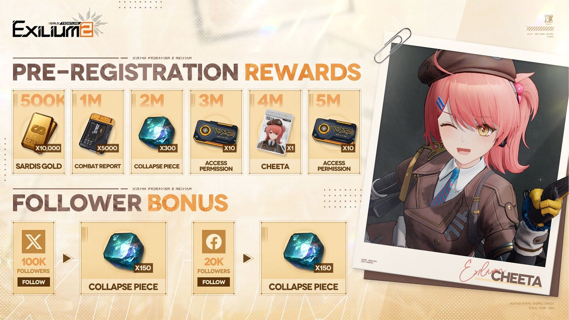 Pre-registration rewards for Girls&#039; Frontline 2. (Image via Sunborn)