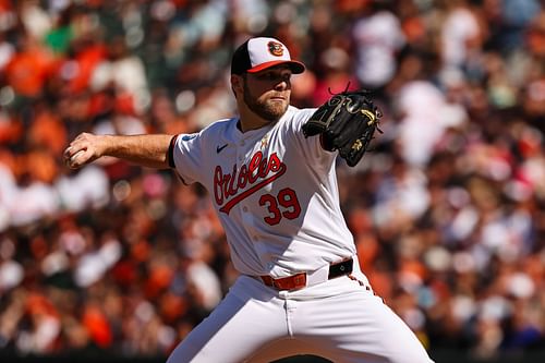 Chicago White Sox v Baltimore Orioles - Source: Getty