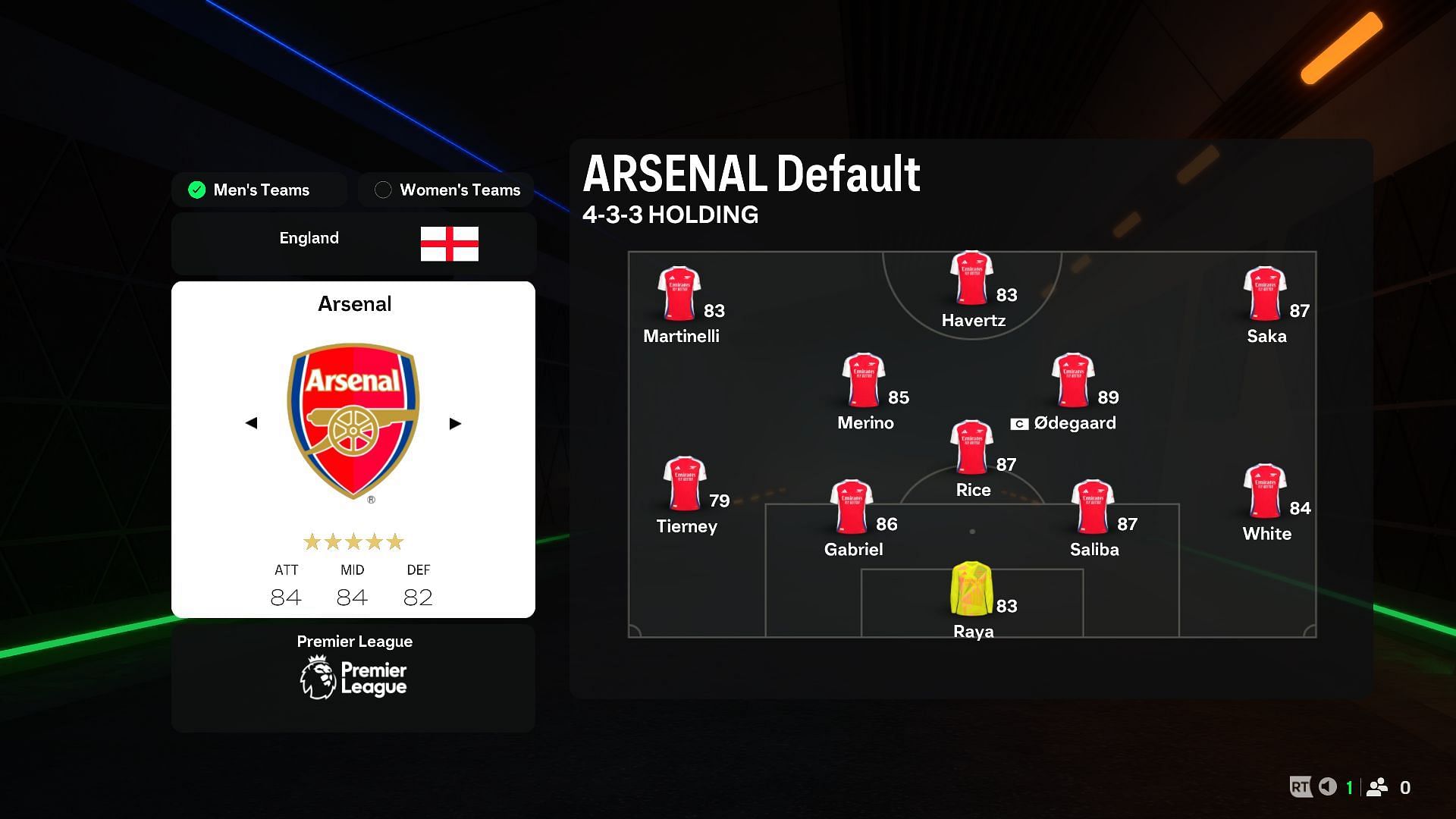 This formation and starting 11 looks ideal for Arsenal. (Image via EA Sports)