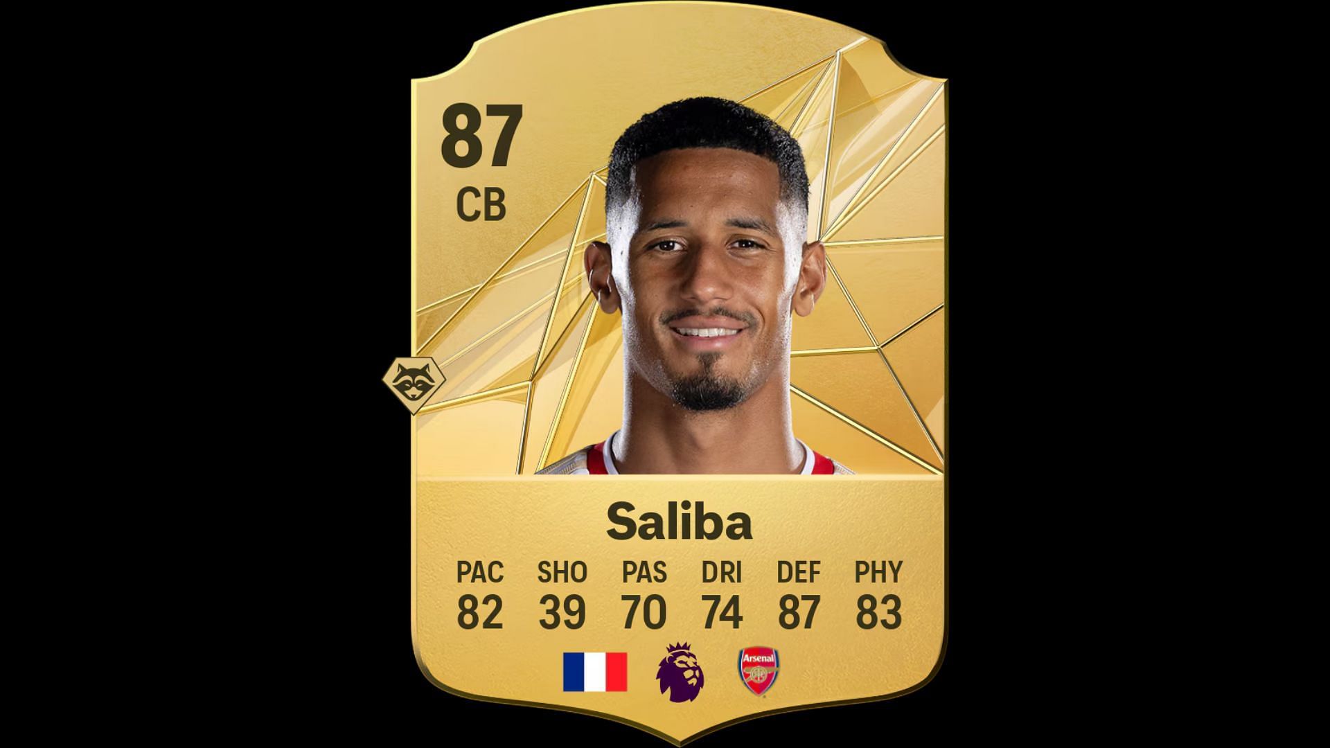 Best players with Anticipate: Saliba (Image via EA)