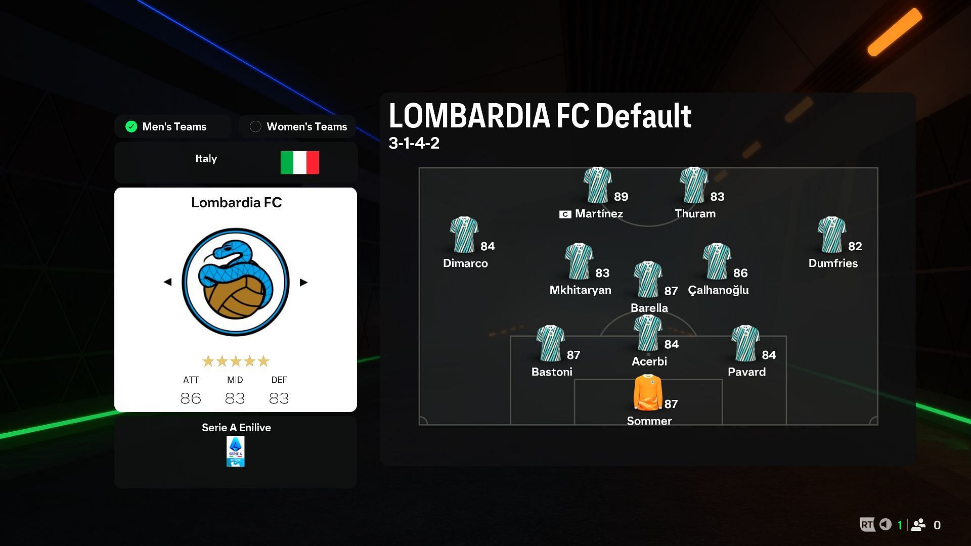 Here is the ideal formation and starting 11 for Lombardia FC (Image via EA Sports)