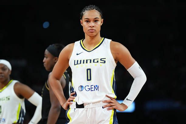 Dallas Wings Final Appearances