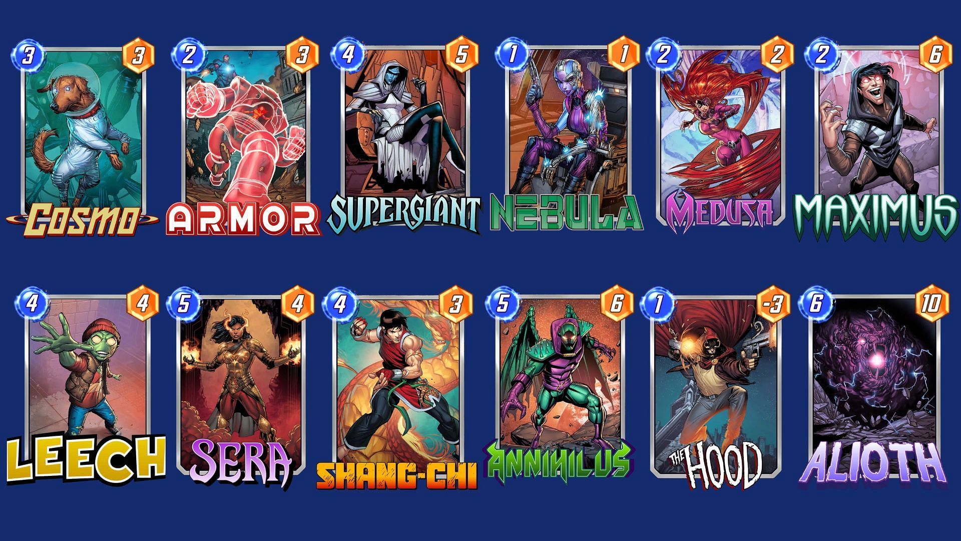 The Supergiant Lockdown Deck is a disruptive Marvel Snap Supergiant deck (Image via Nuverse)