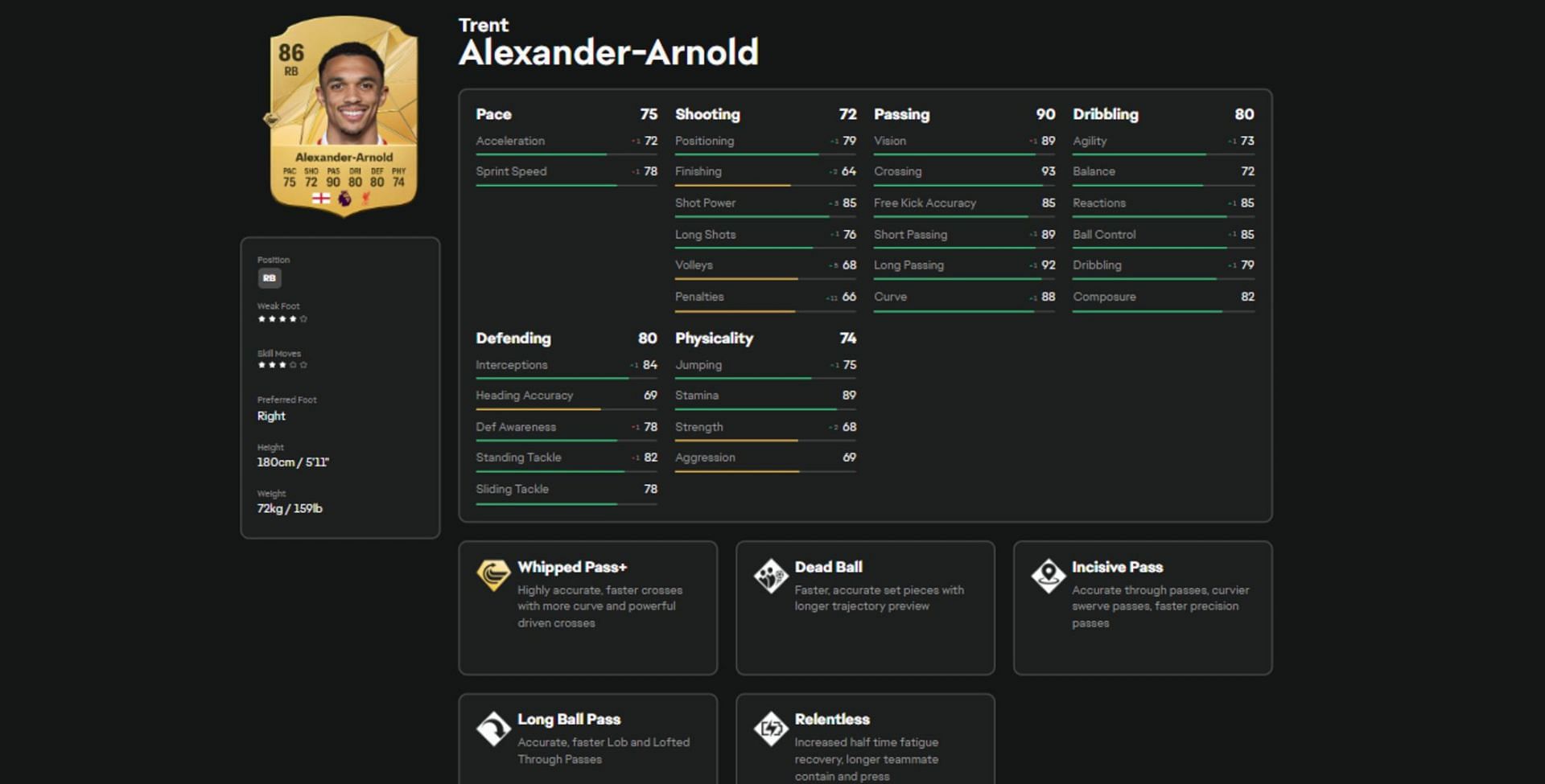 Trent Alexander-Arnold&#039;s stats and attributes in EA FC 25 (Image via EA Sports)