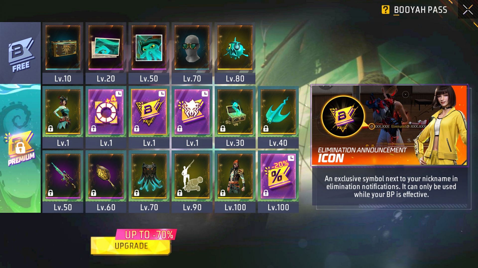 Main rewards of the pass (Image via Garena)