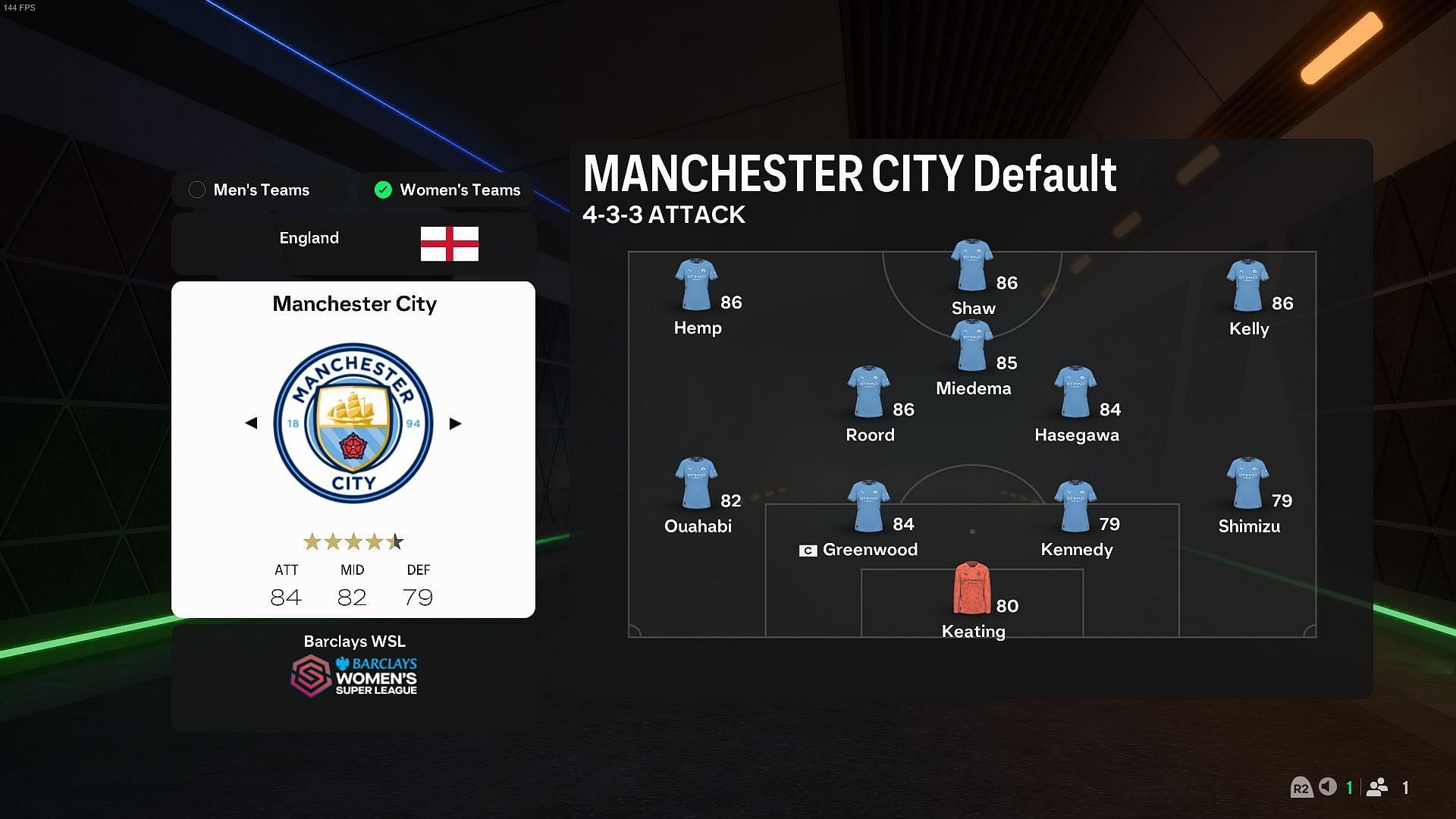 Man City Women&#039;s best formation (Image via EA Sports)