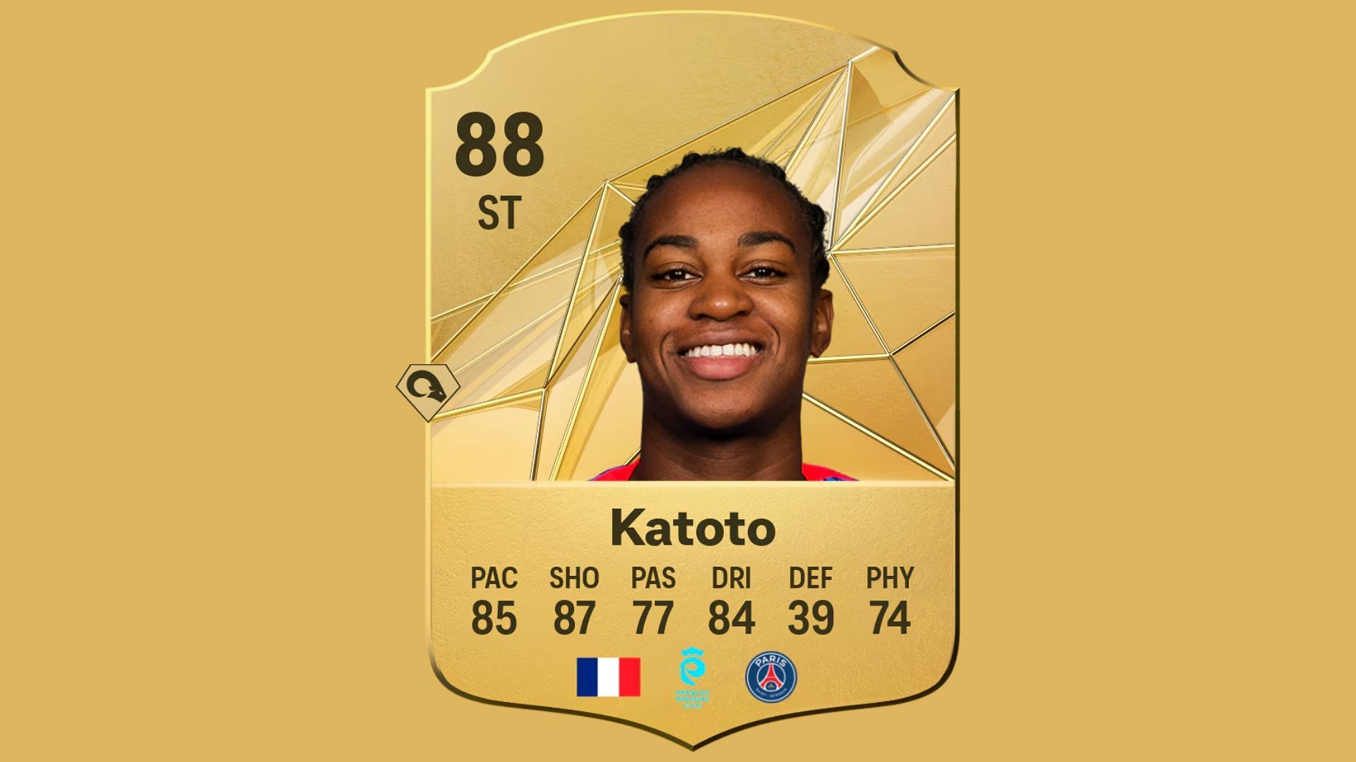 Marie-Antoinette Katoto&#039;s player card in the game (Image via EA Sports)