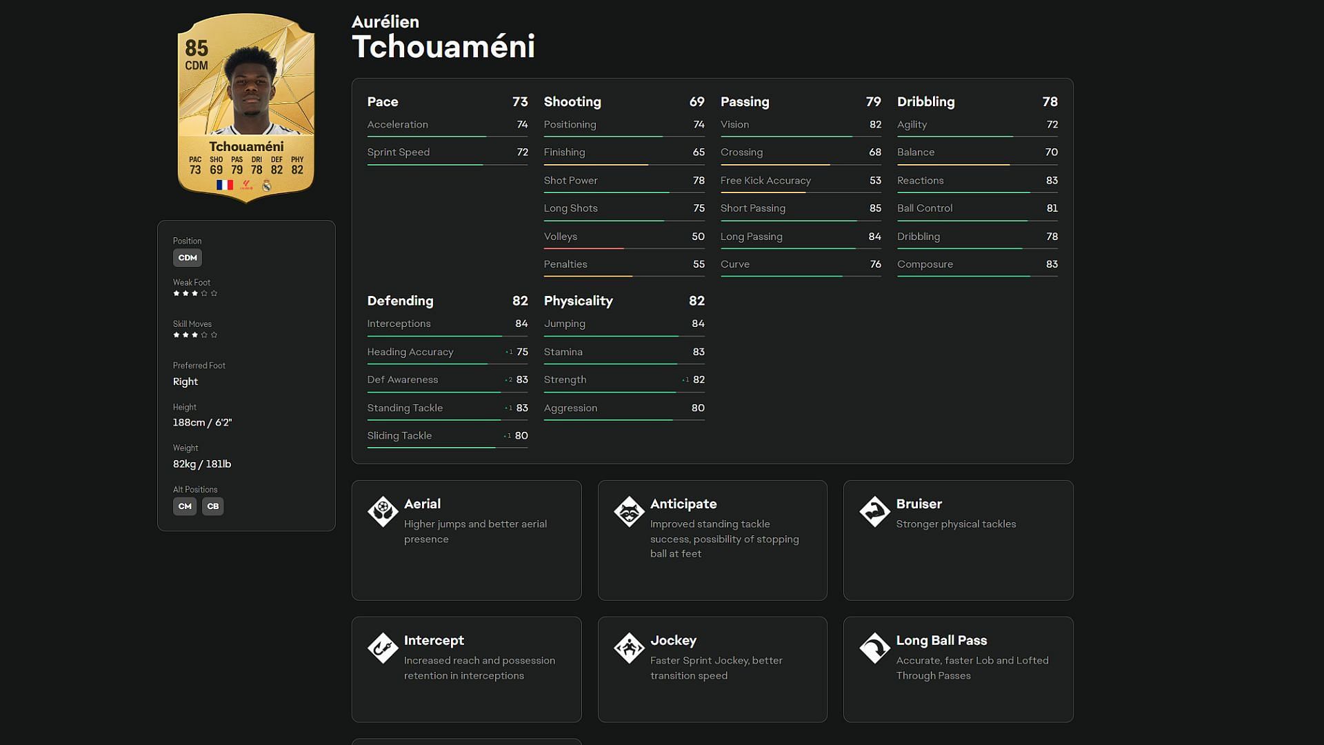 Tchouameni (Image via EA)