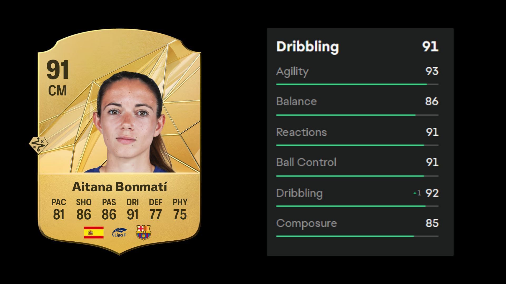 Bonmati&#039;s FC 25 dribbling stats (Image via EA)