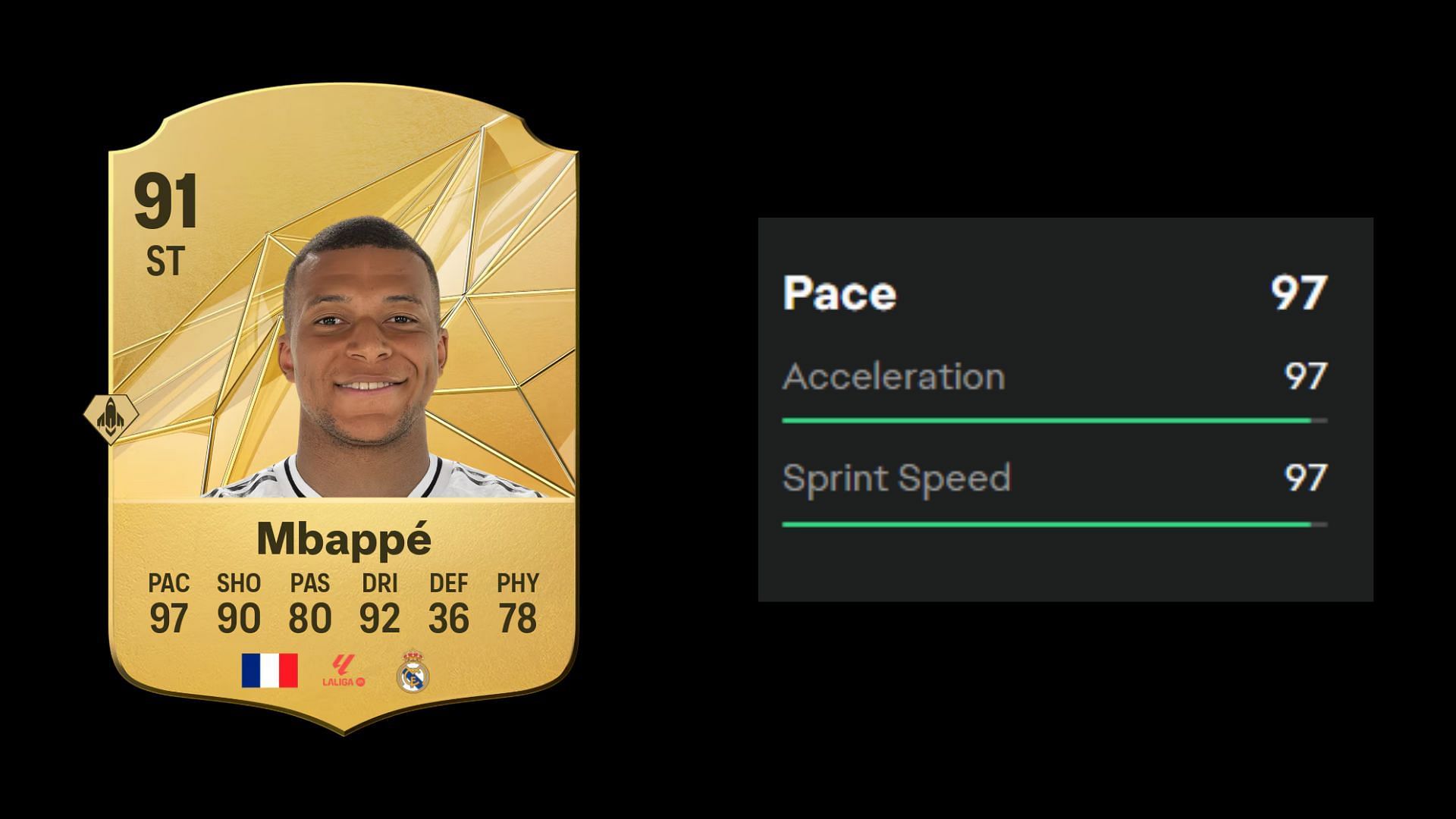 Fastest FC 25 players 1/10 (Image via EA)