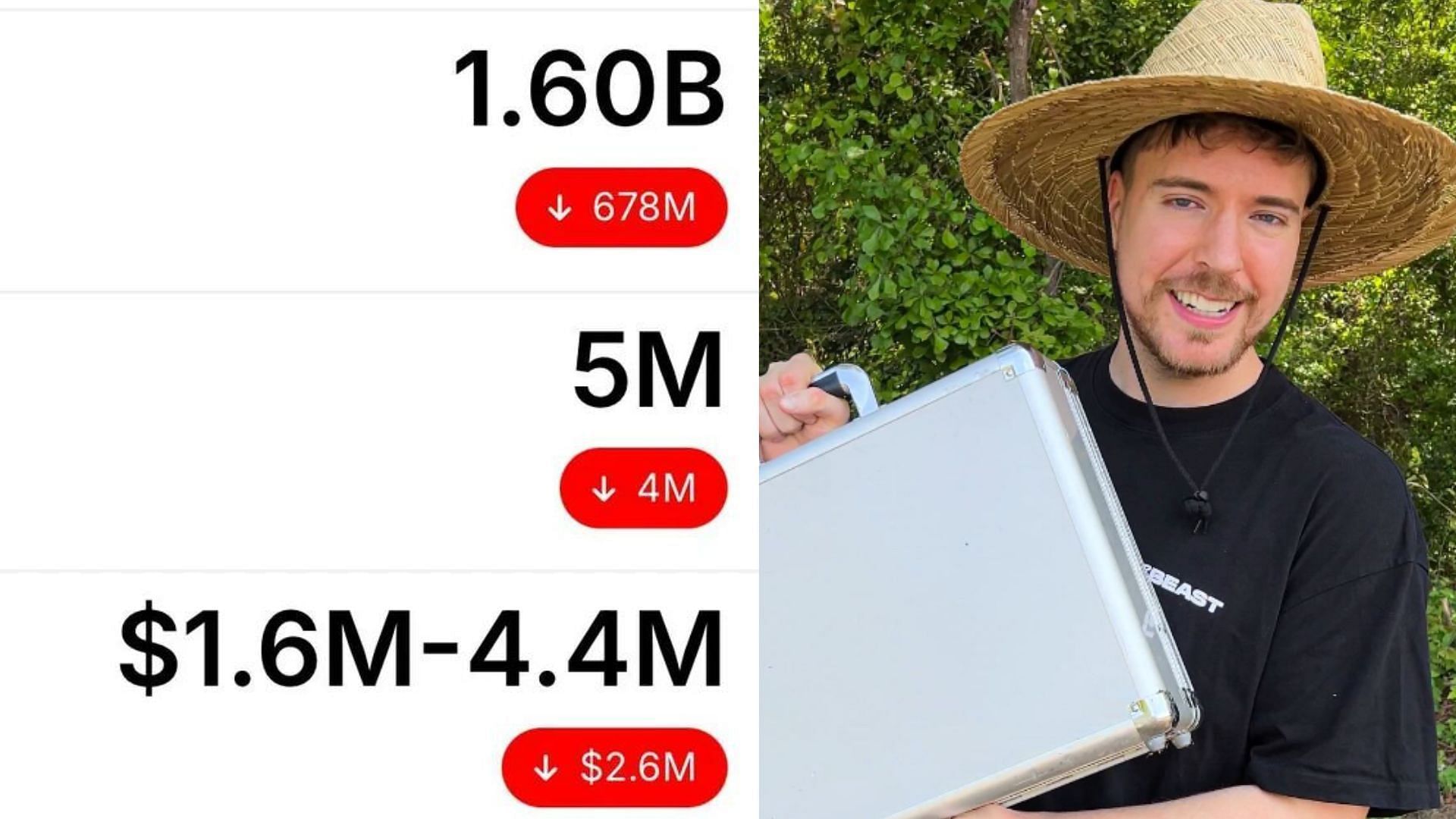 MrBeast