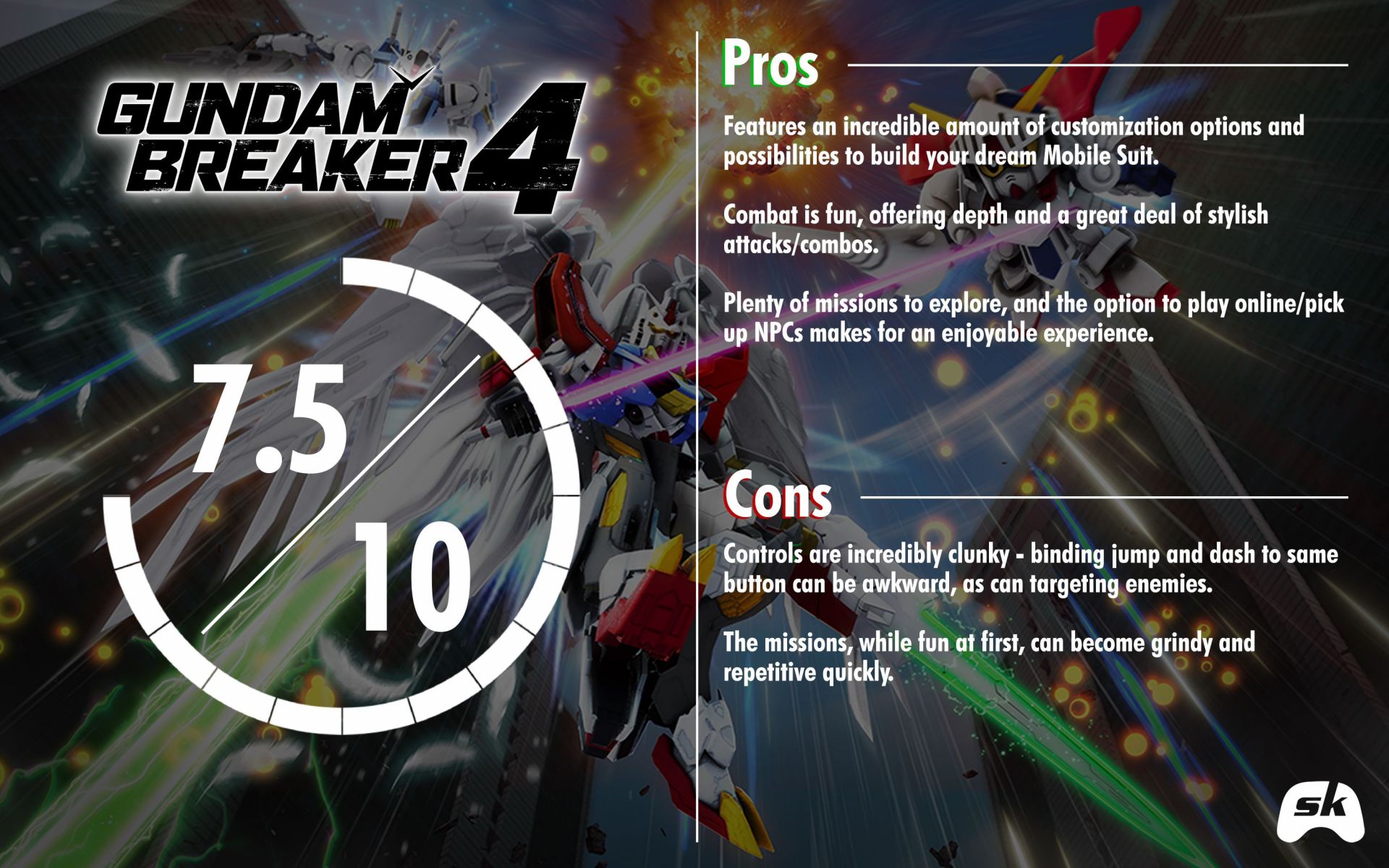 Gundam Breaker 4 is certainly fun, and a solid move forward for this long-standing franchise (Image via Sportskeeda)