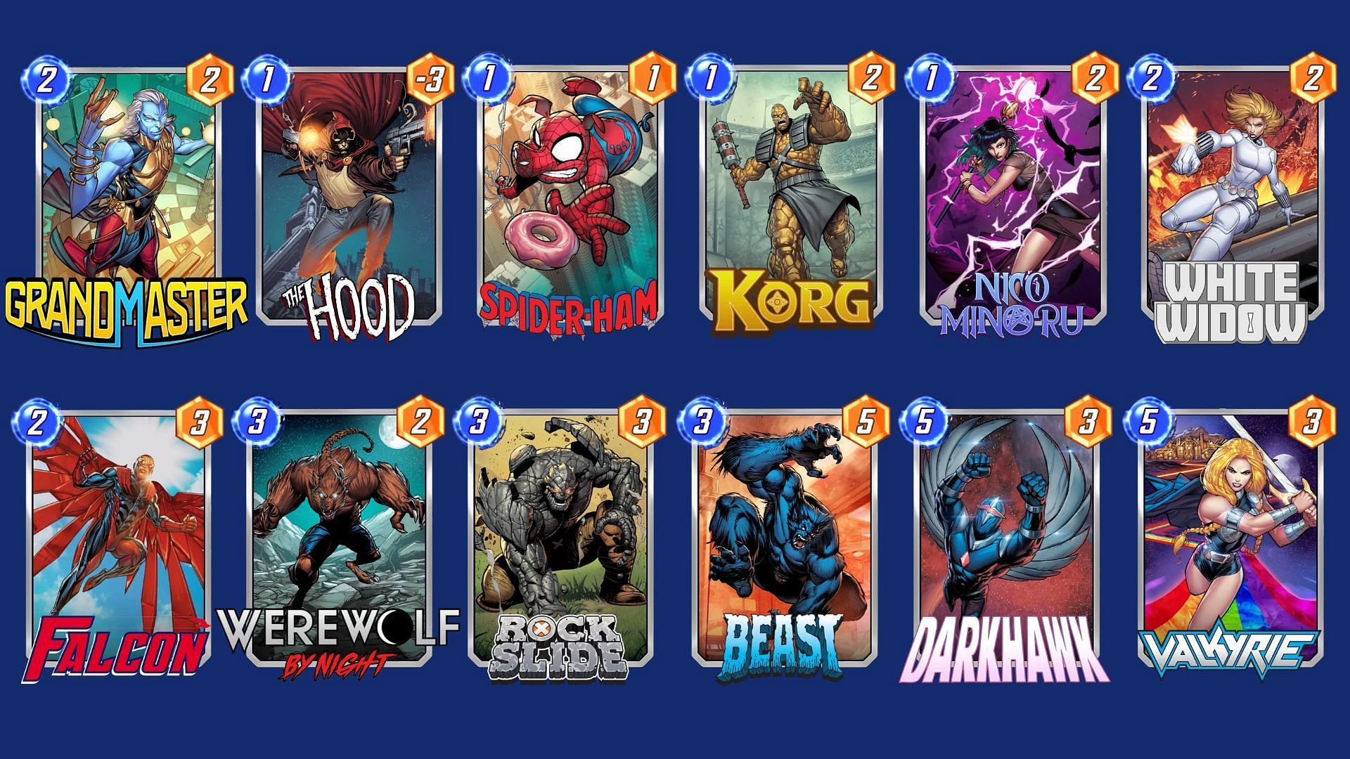 The Darkhawk Bounce Deck (Image via Nuverse)